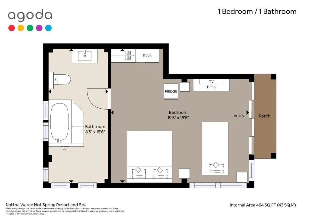 Nattha Waree Hot Spring Resort and Spa