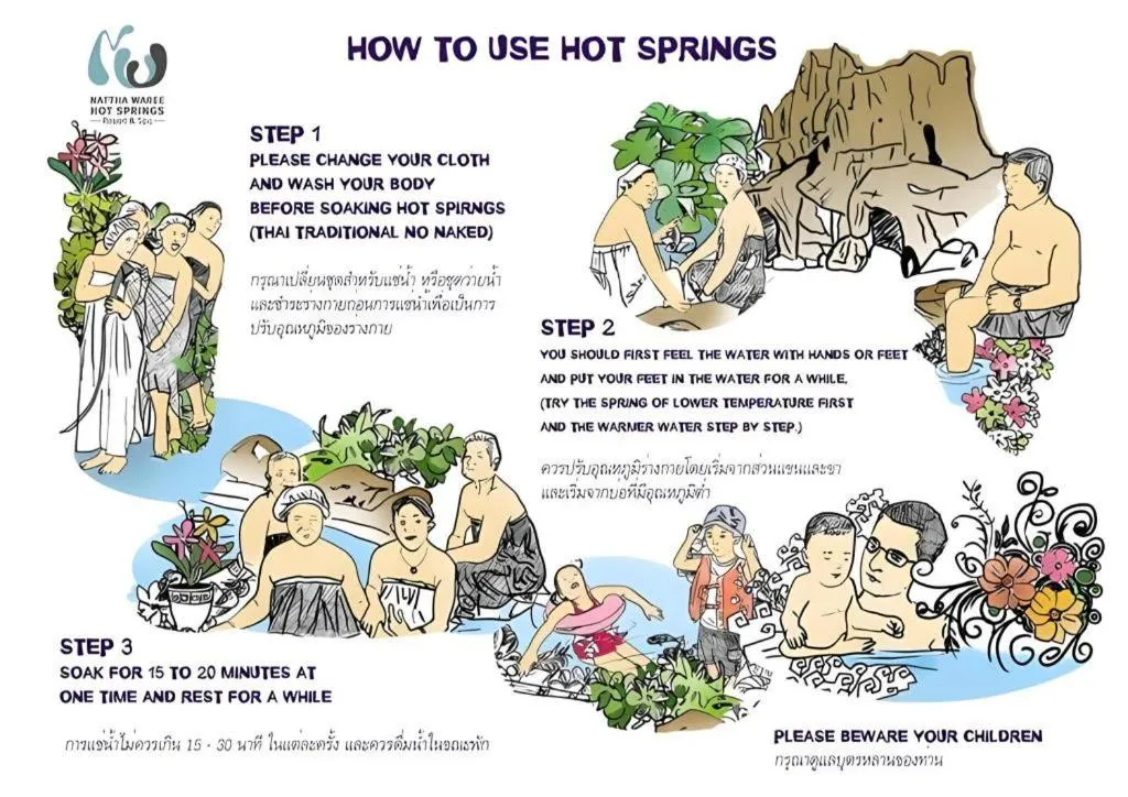 Nattha Waree Hot Spring Resort and Spa