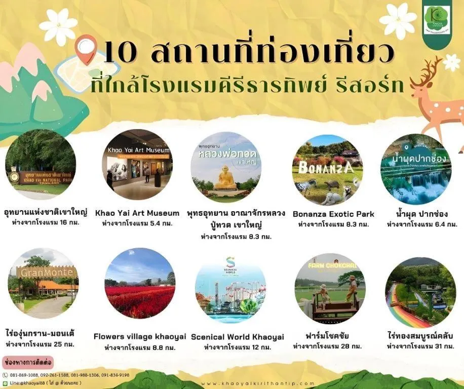 Khaoyai Kirithantip Resort