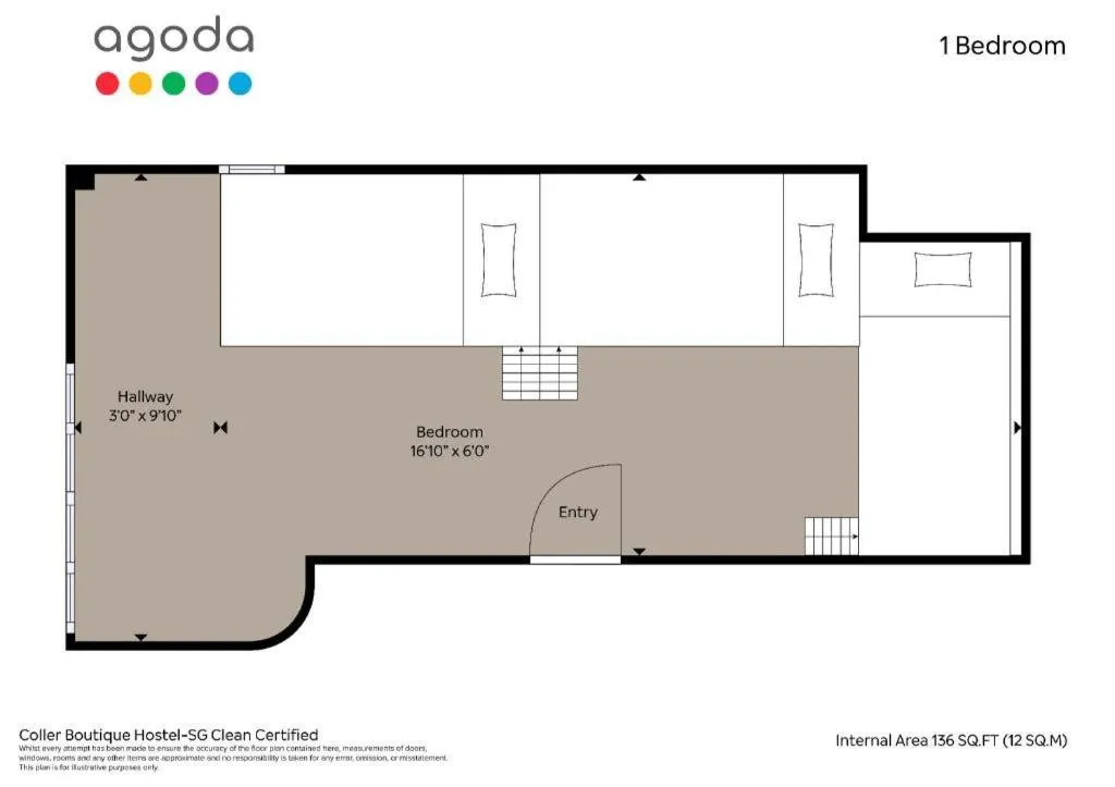 Coller Boutique Hostel