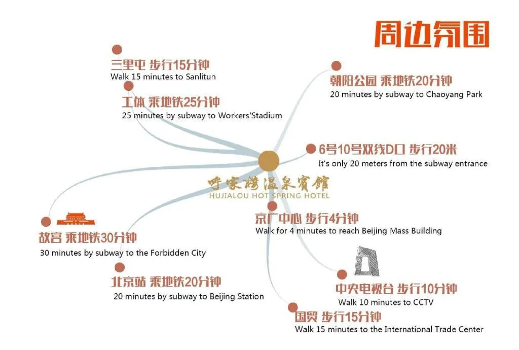 Hujialou Hot Spring Hotel