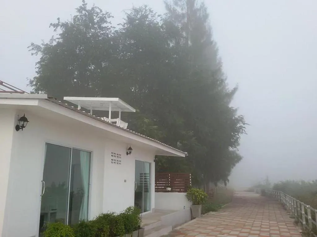 Aenguy Sabey Chiangkhan Homestay