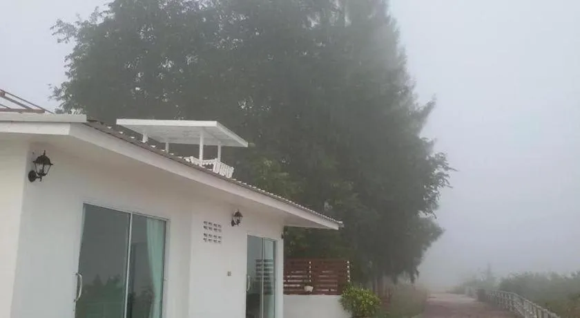 Aenguy Sabey Chiangkhan Homestay