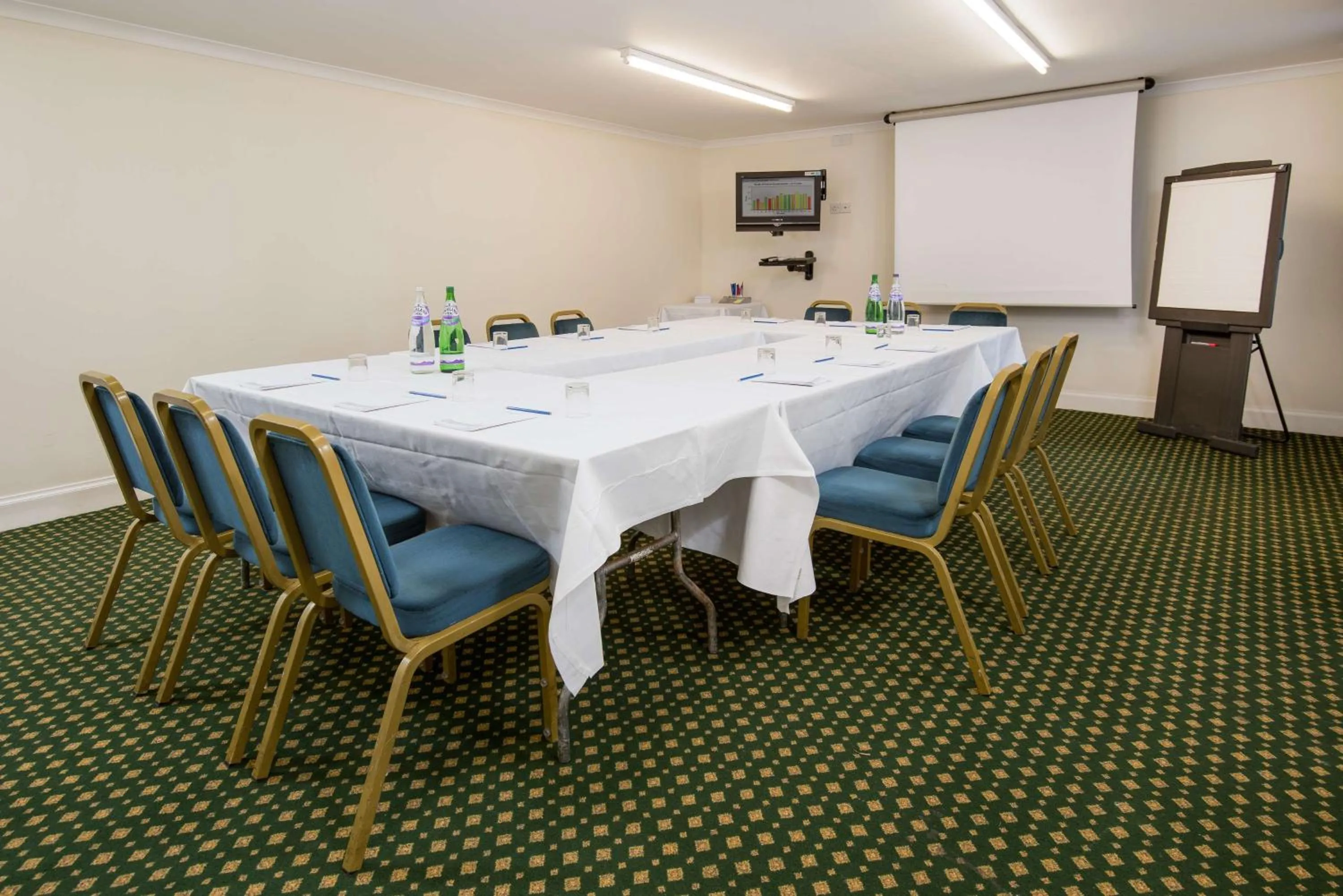 On site in The Inveraray Inn, BW Signature Collection