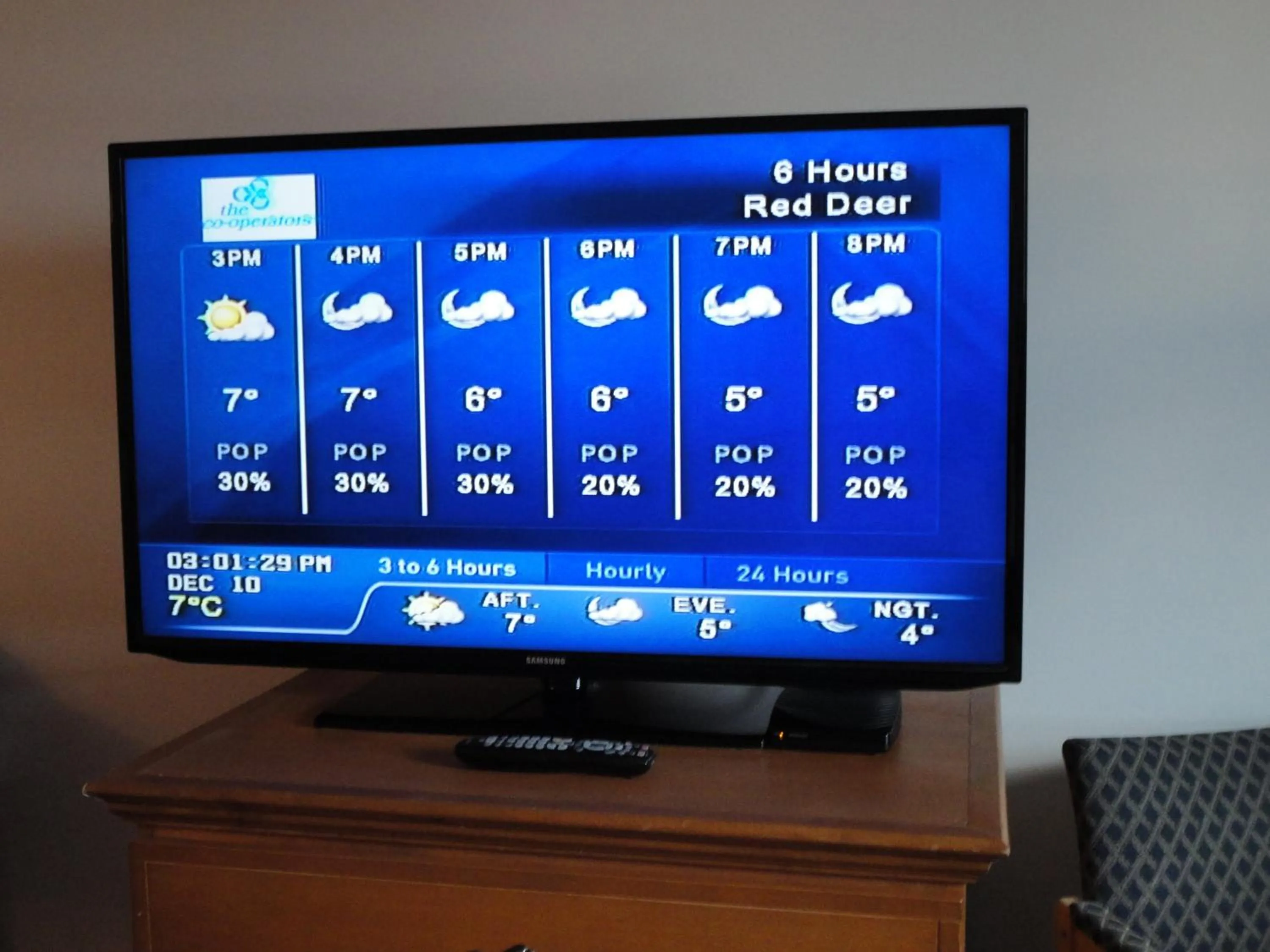 TV and multimedia in South Hill Motor Inn