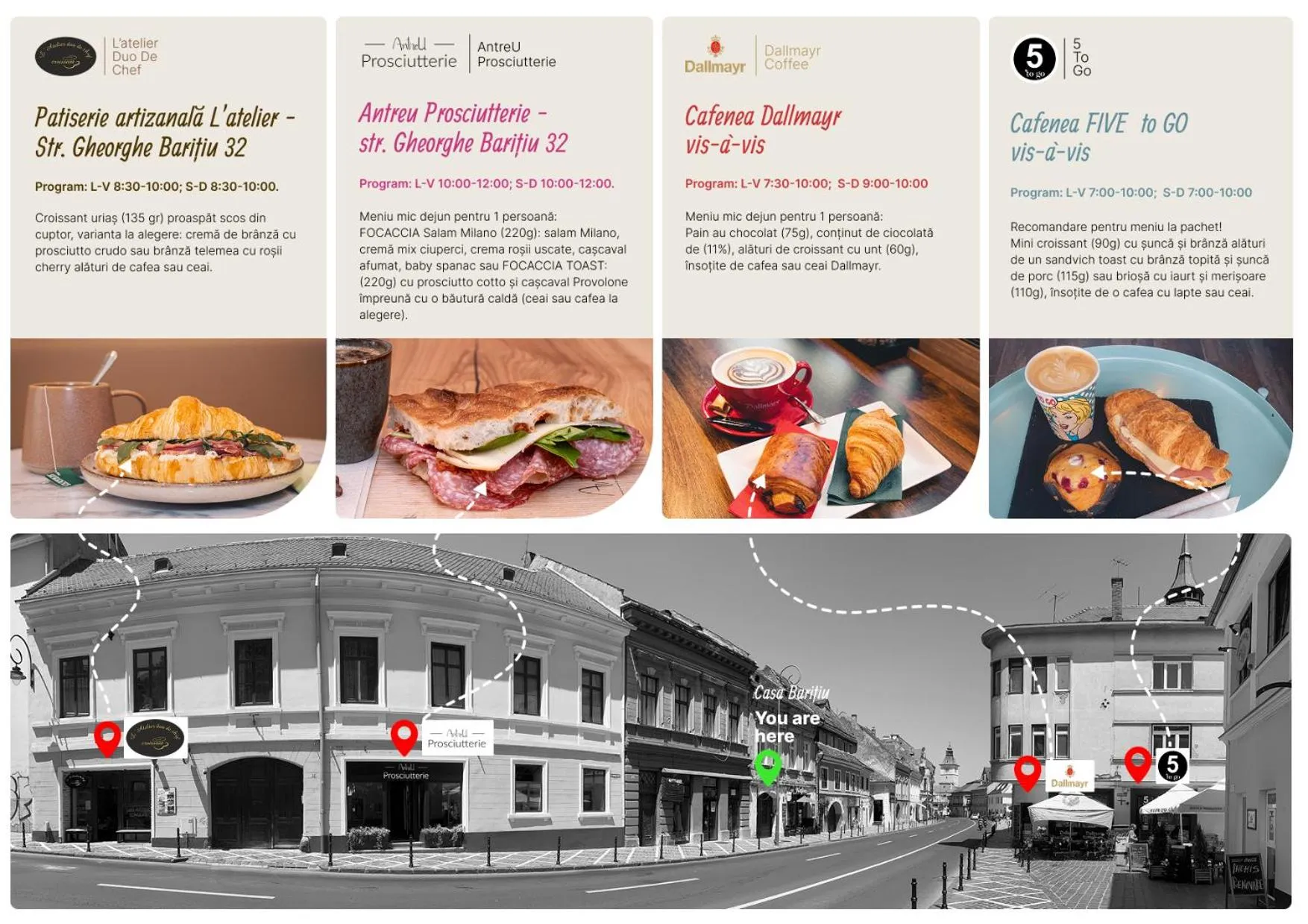 Breakfast in Casa Baritiu M