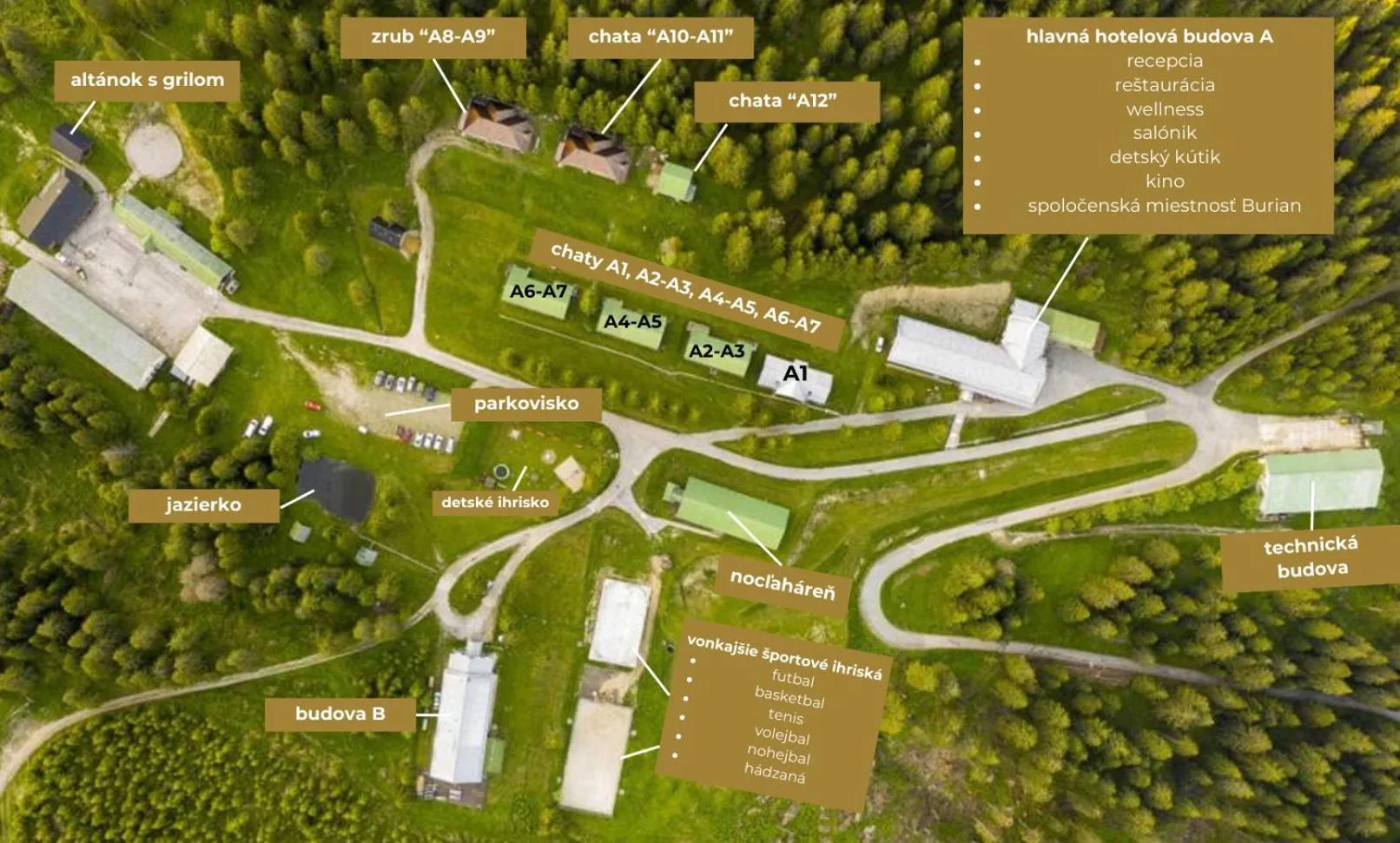 Off site in Hotel Granit Smrekovica