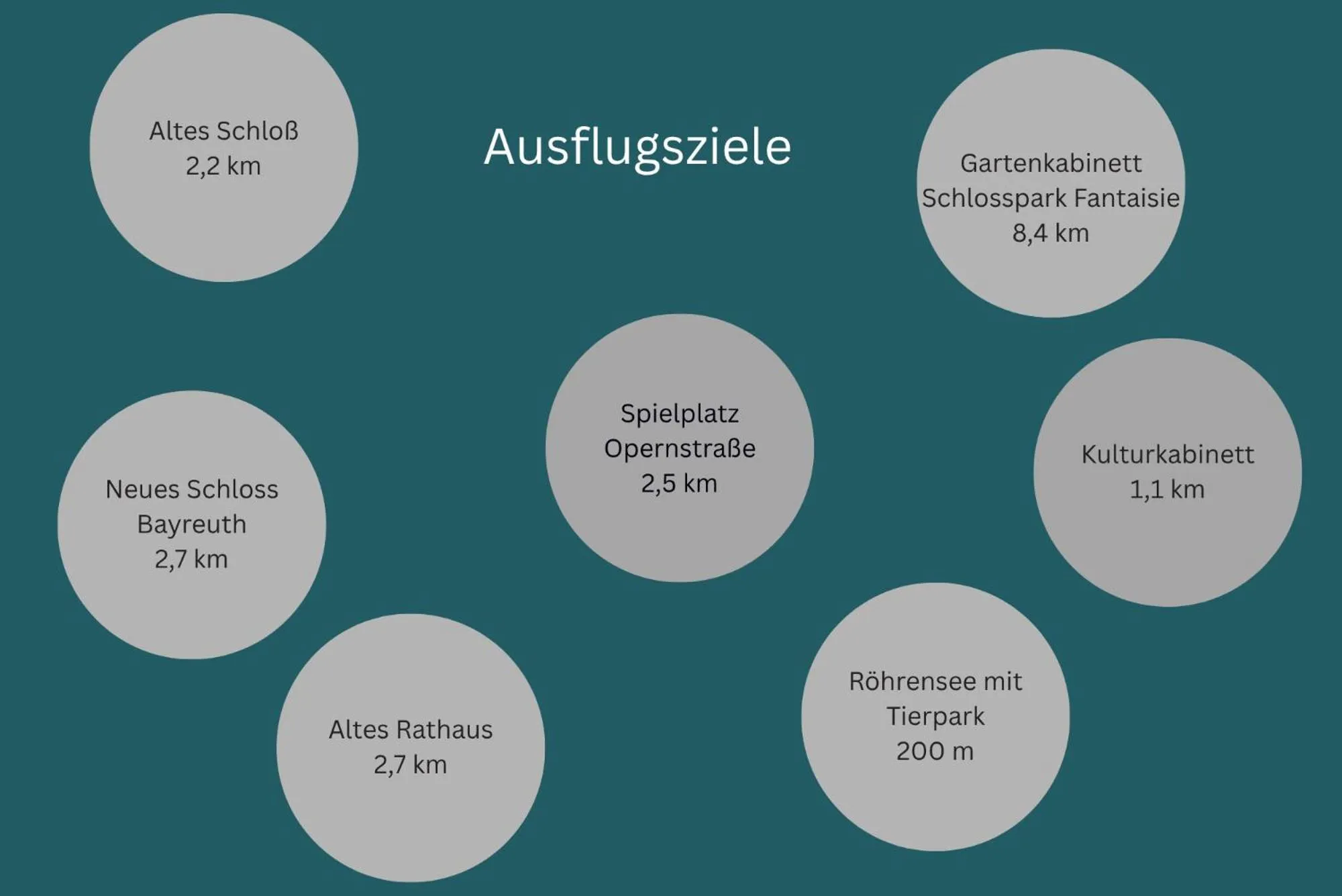 Nearby landmark in Schloss Hotel Colmdorf