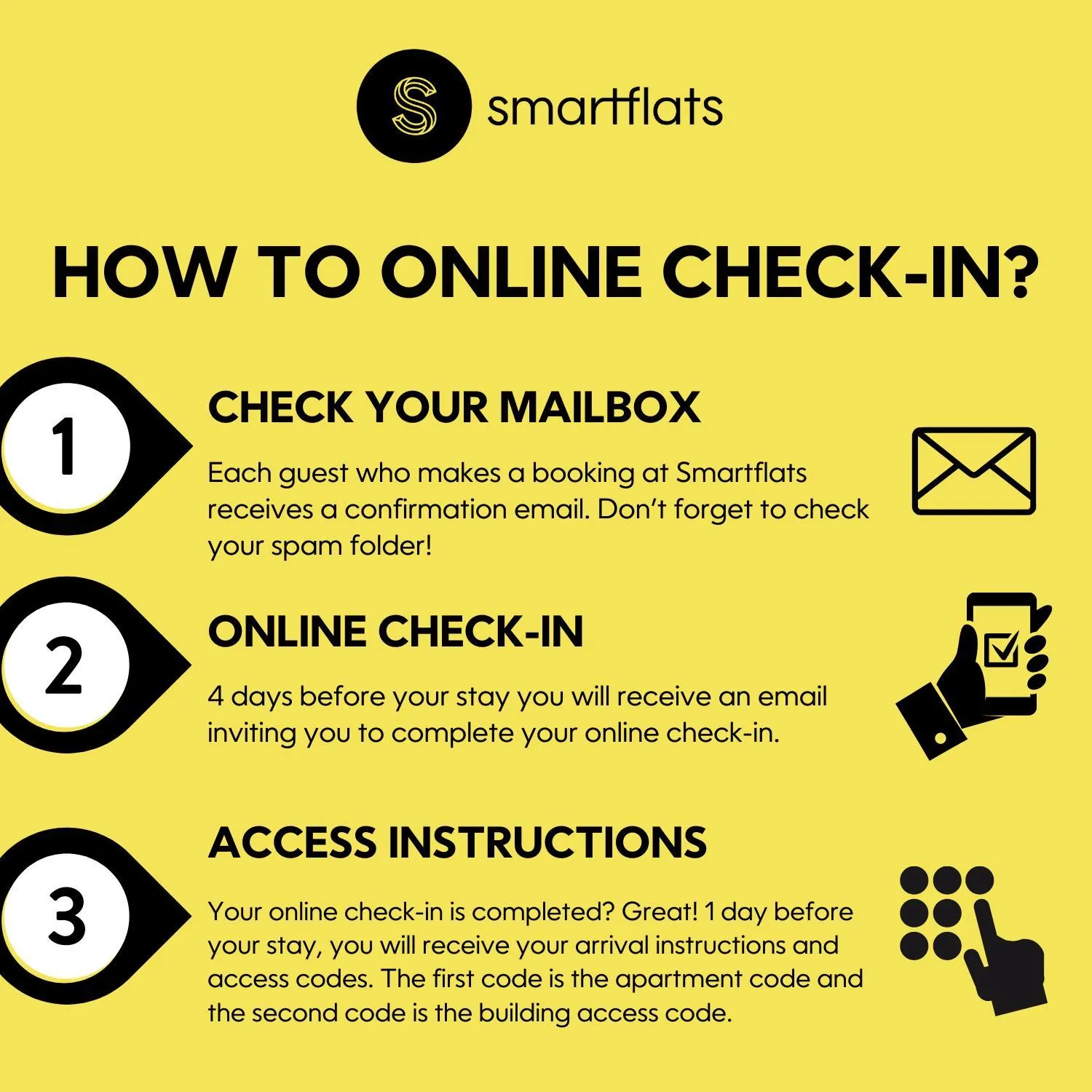 Property building in Smartflats Premium - Palace du Grand Sablon