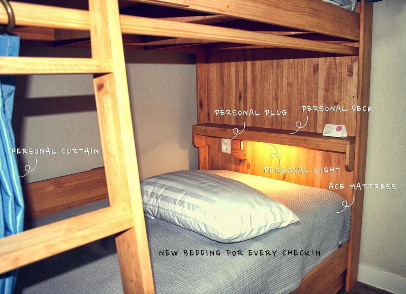 bunk bed, Bed in Br. Guesthouse Hongdae