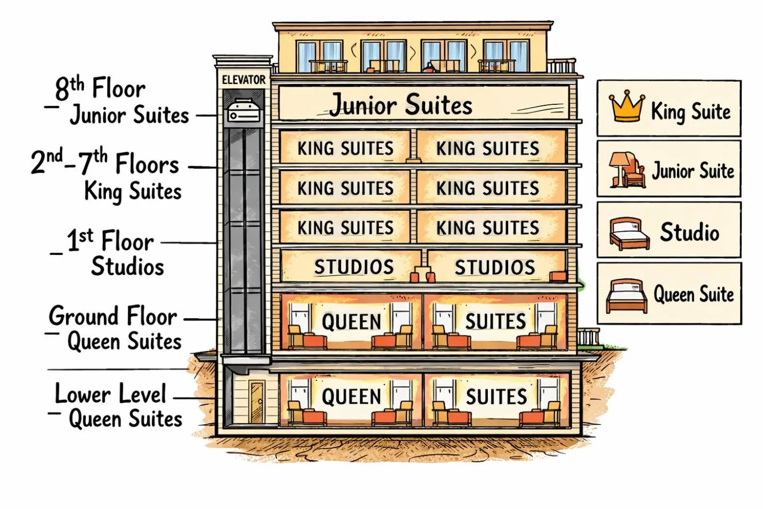 Floor plan in Şişli Family Time Suites