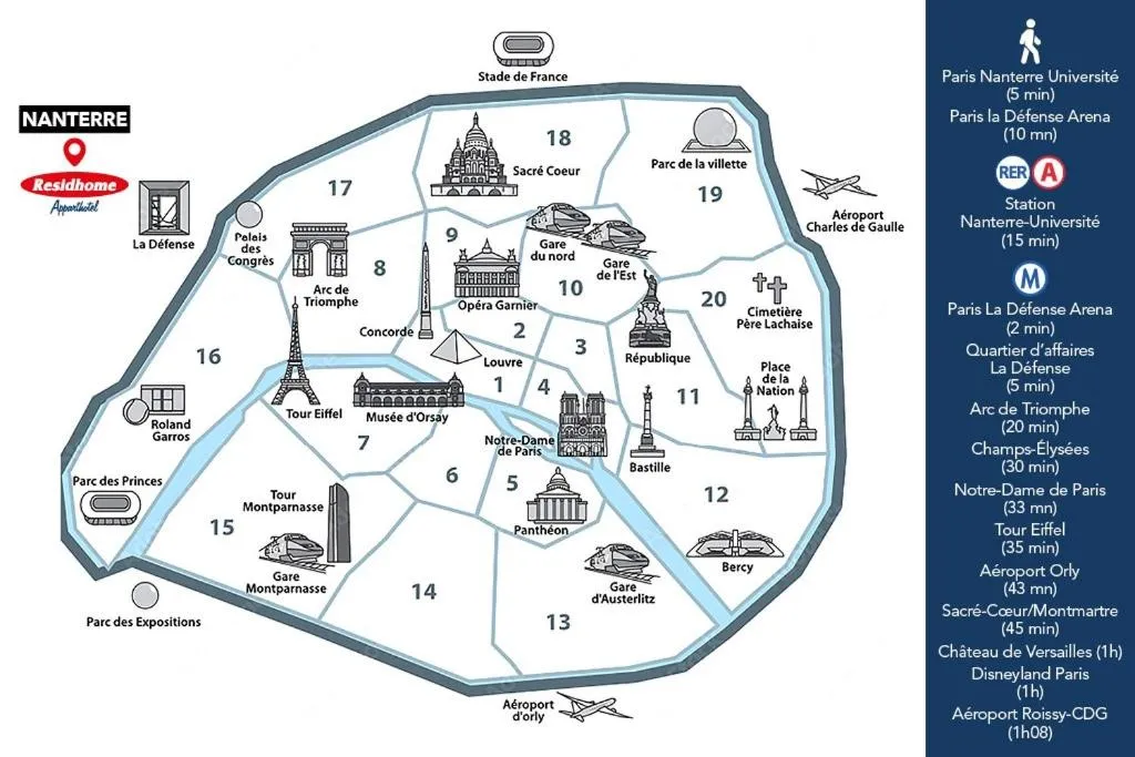 Property logo or sign in Residhome Nanterre La Défense