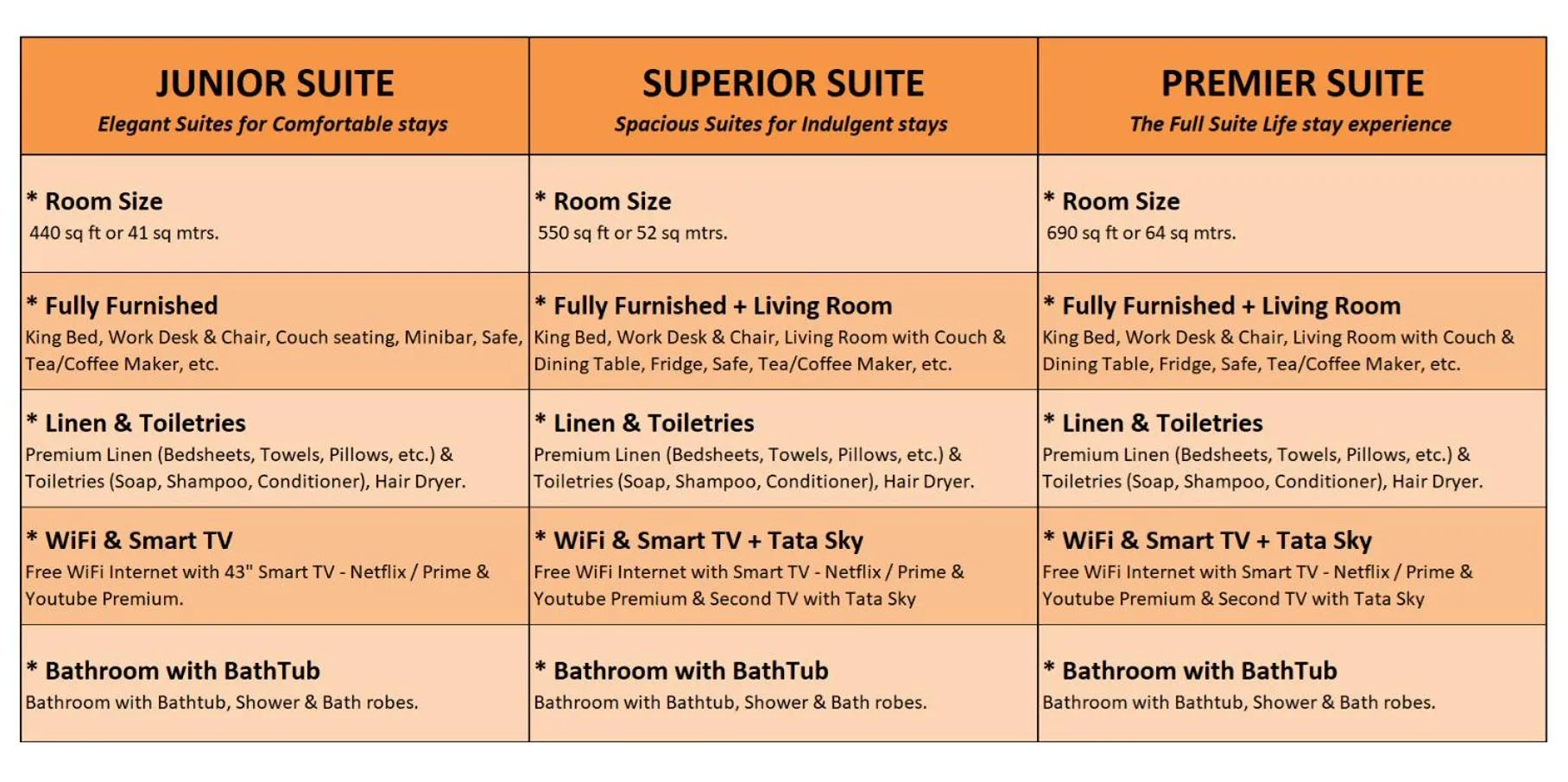 Hot Tub in BluO Amani Vagator - Boutique Hotel Goa
