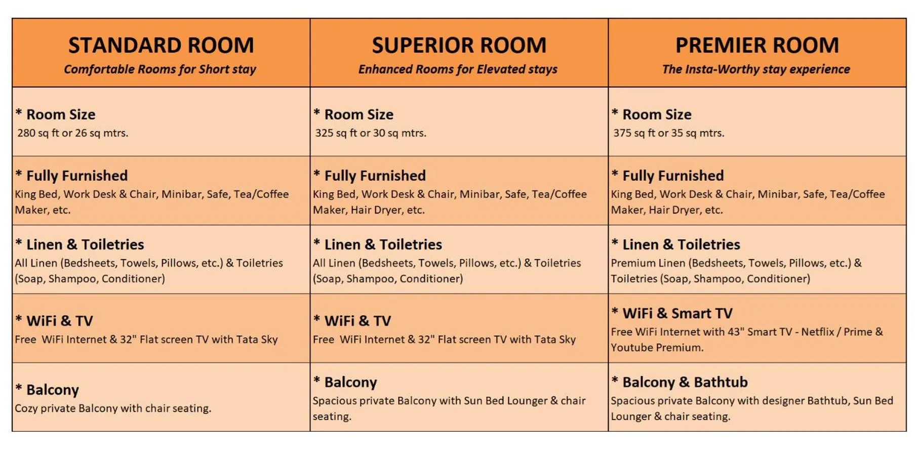 Coffee/tea facilities in BluO Amani Vagator - Boutique Hotel Goa