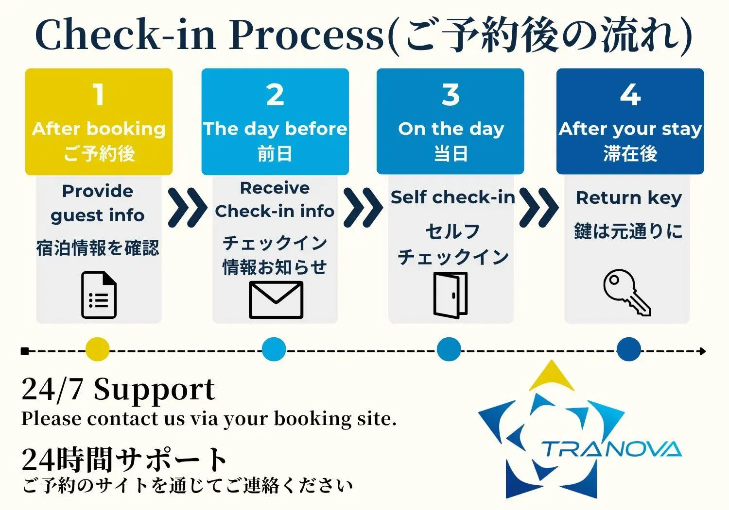 One-Bedroom Apartment in Zenith Shinjuku Hinoki by Tranova One-Bedroom Apartment in Zenith Shinjuku Hinoki by Tranova