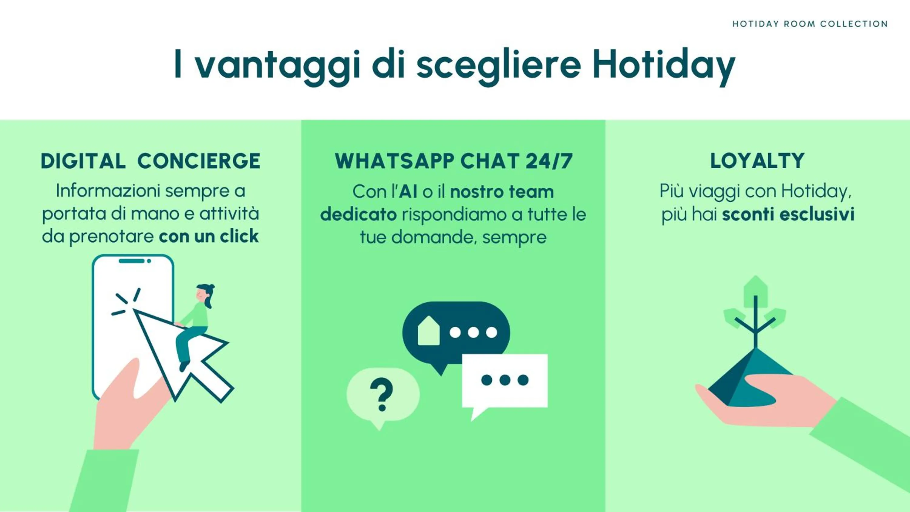 Text overlay in Hotiday Apartments La Spezia