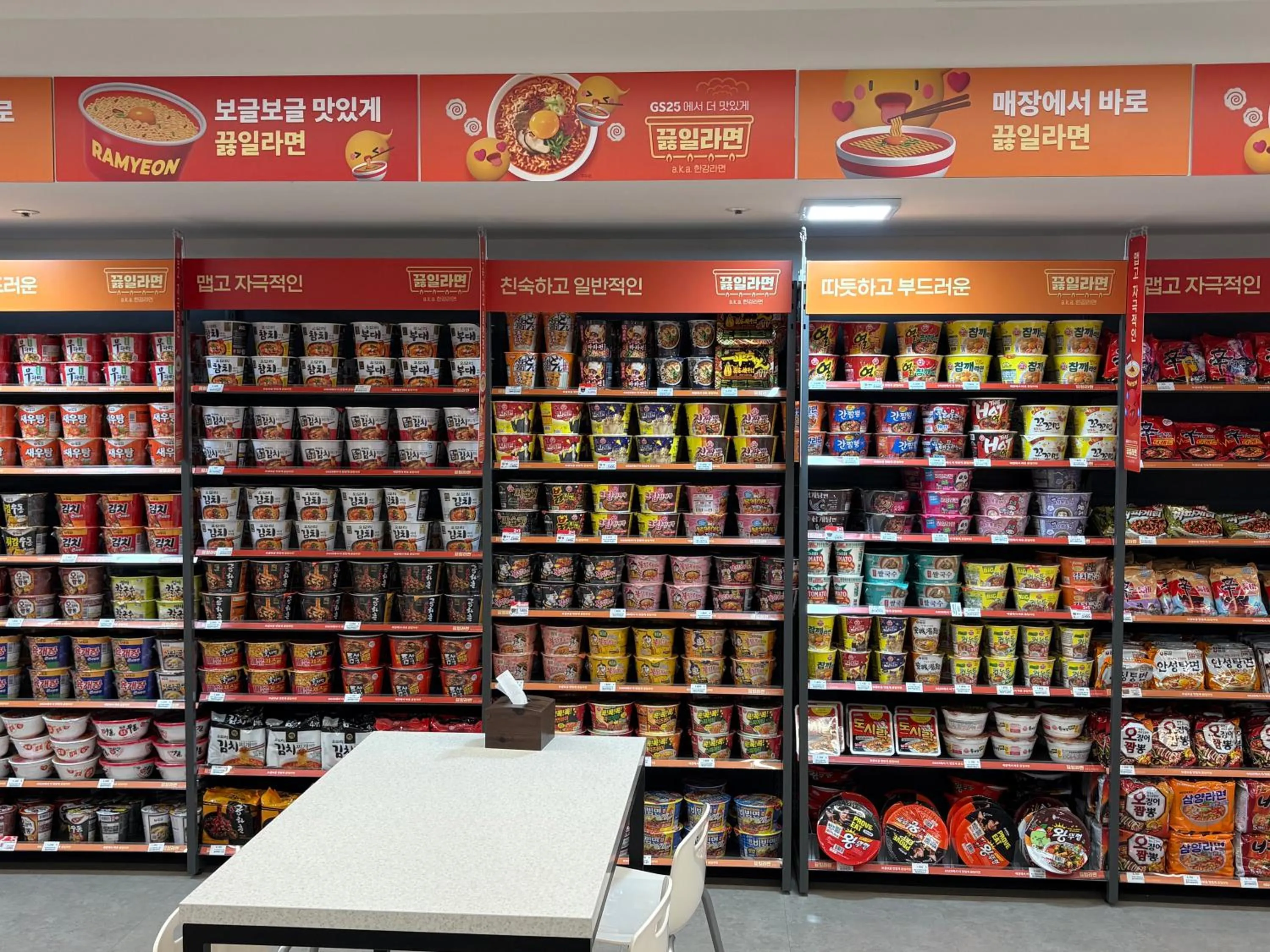 Supermarket/grocery shop in Best Western Jeju Hotel