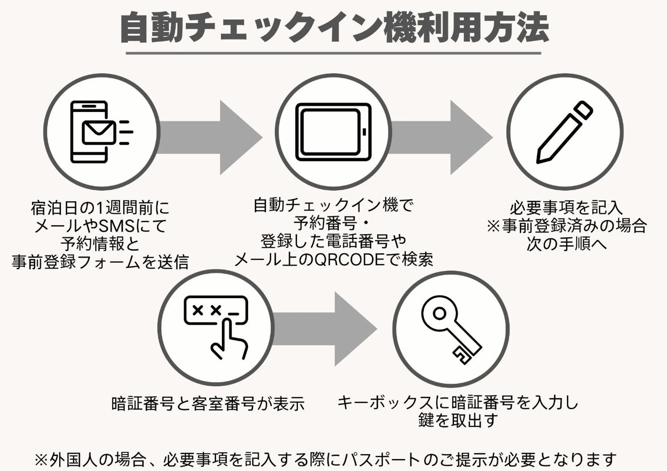Area and facilities in Condominium View Mt Hakodate