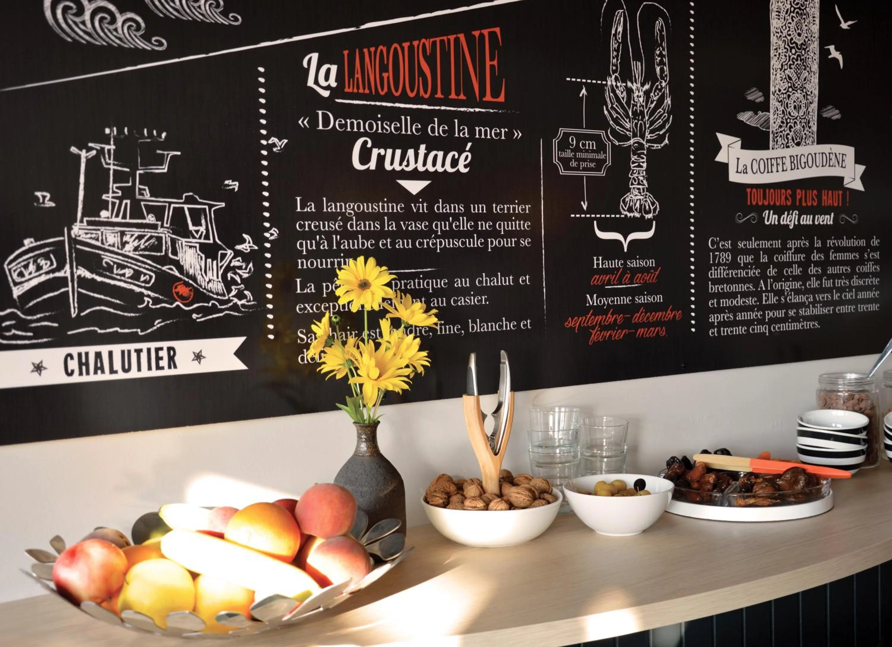 Buffet breakfast in Logis Hotel Du Port