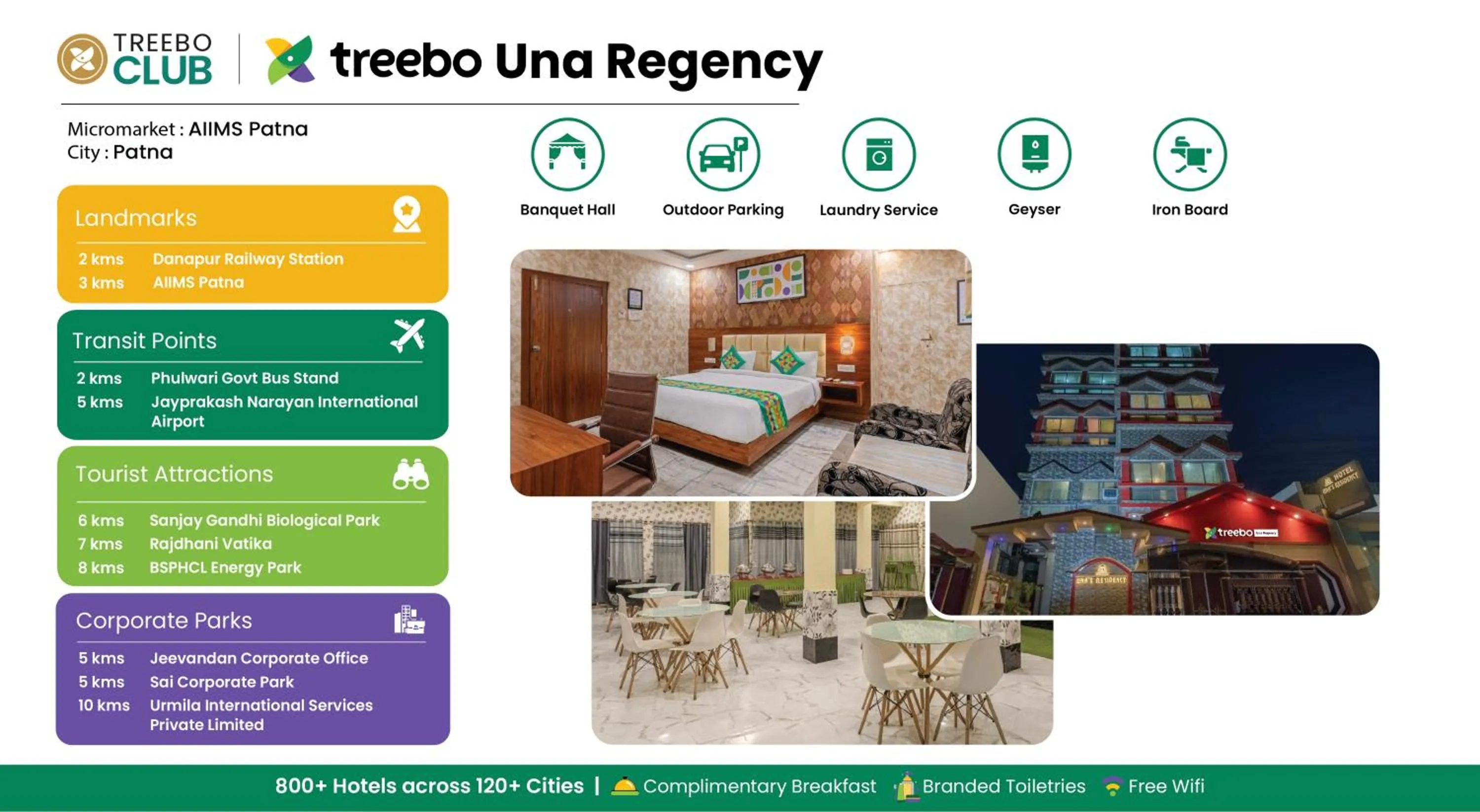 Treebo Una Regency - Near AIIMS Patna