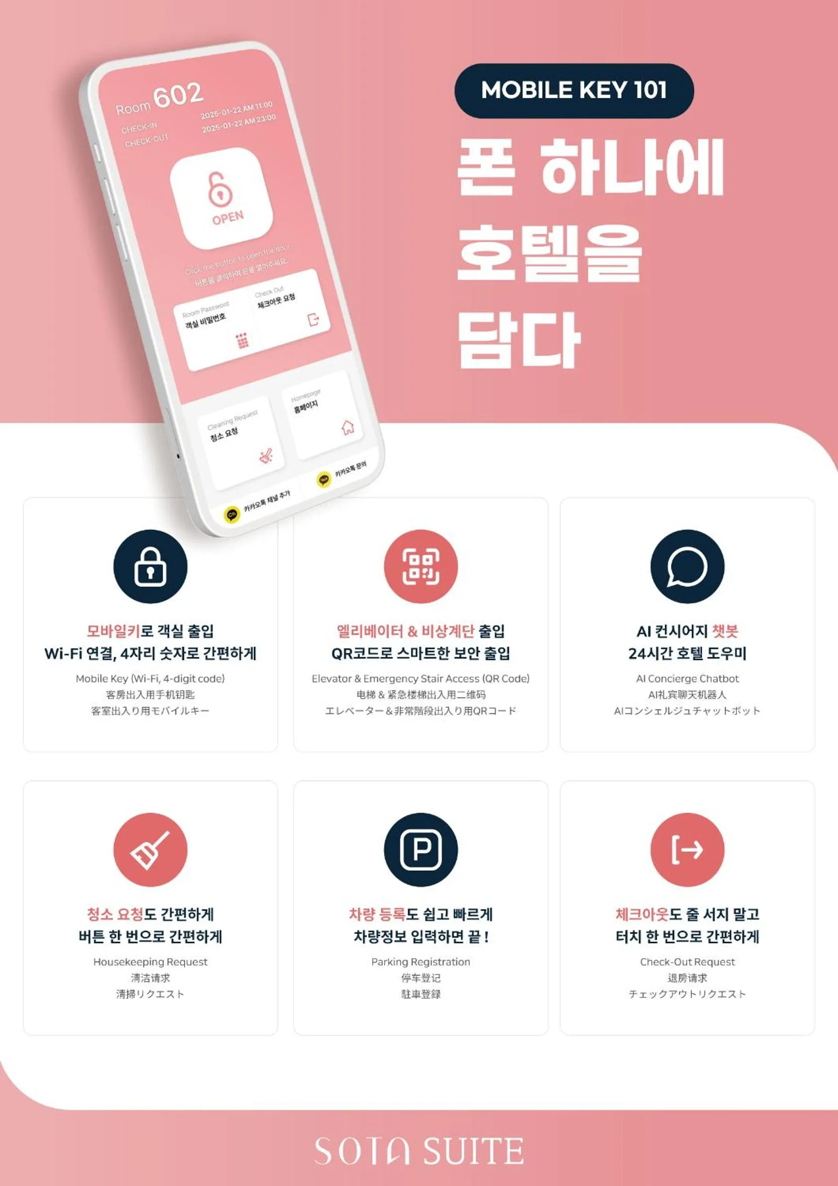 Property building in Sota Suite Busan Seomyeon