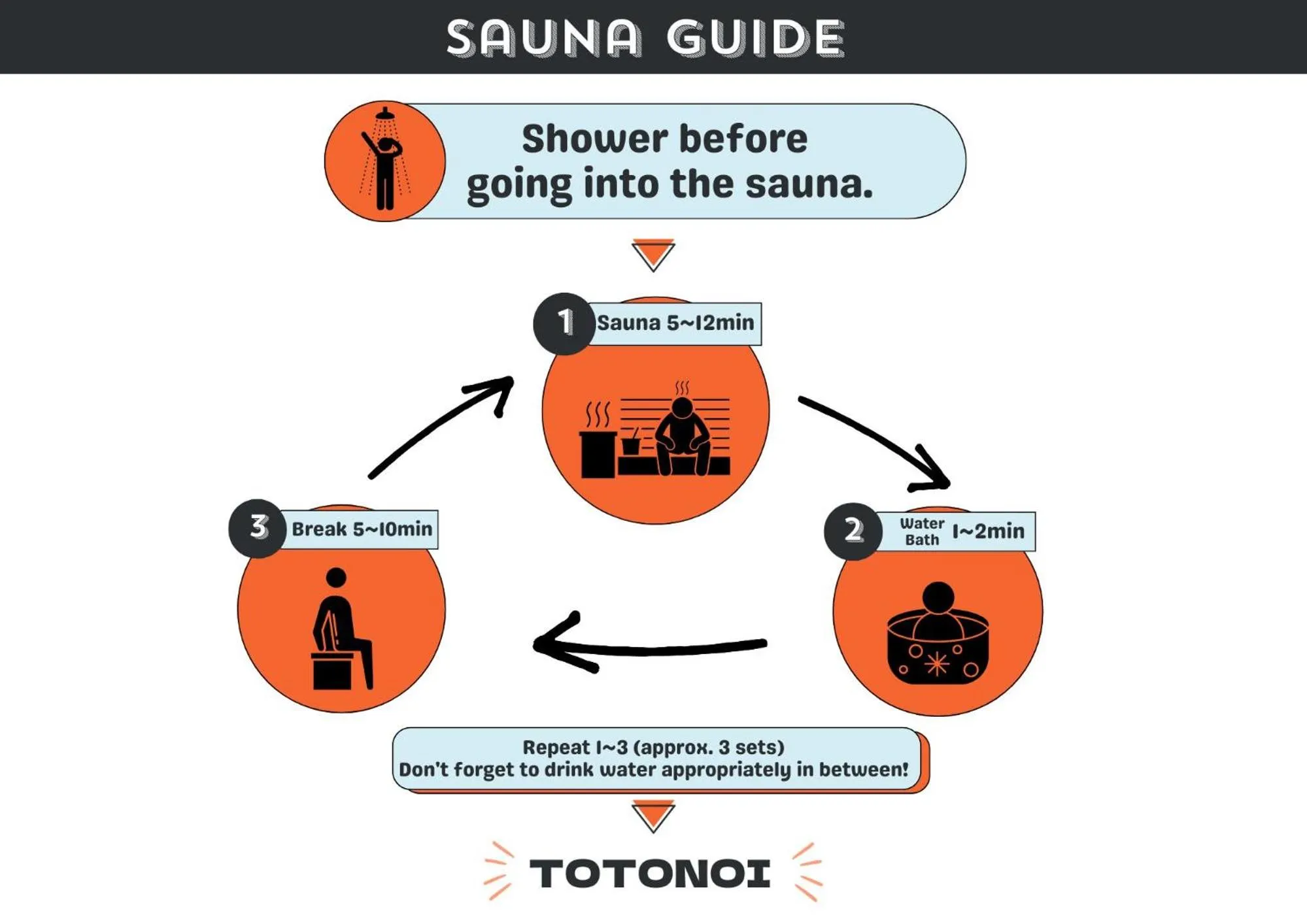 Capsule Hotel Asahi Plaza Shinsaibashi - Men's Only