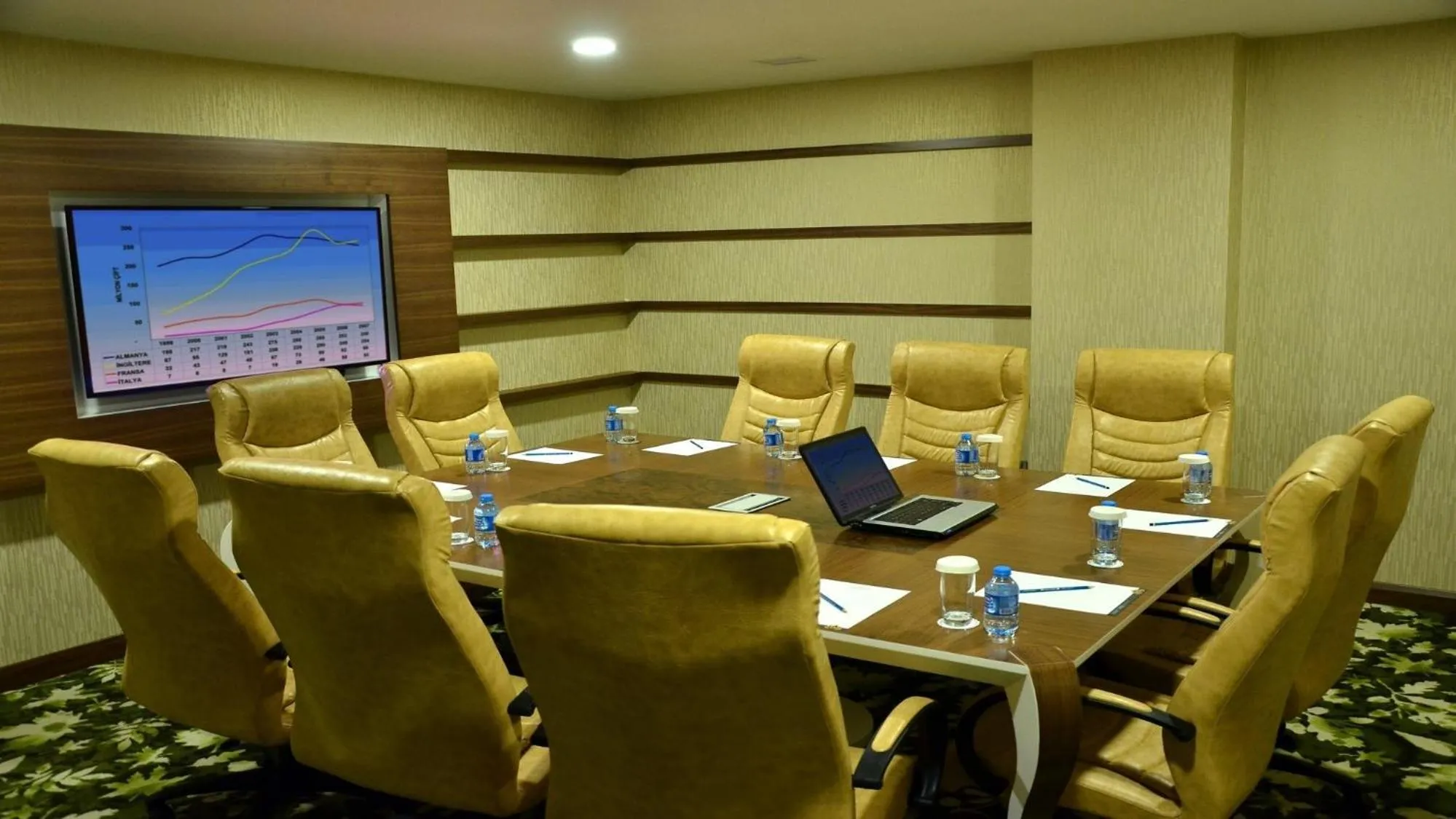 Meeting/conference room in Adranos Hotel
