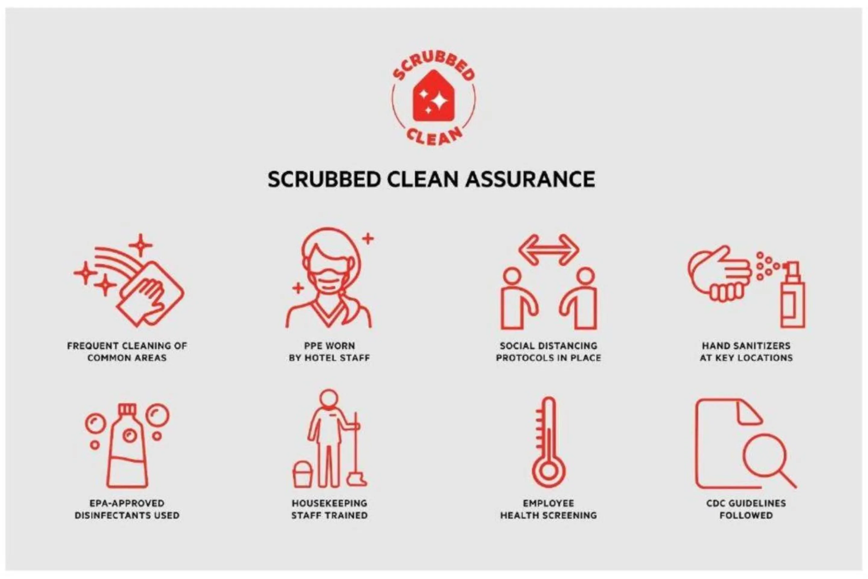 Area and facilities in Studio 6 Phoenix, AZ – Sky Harbor