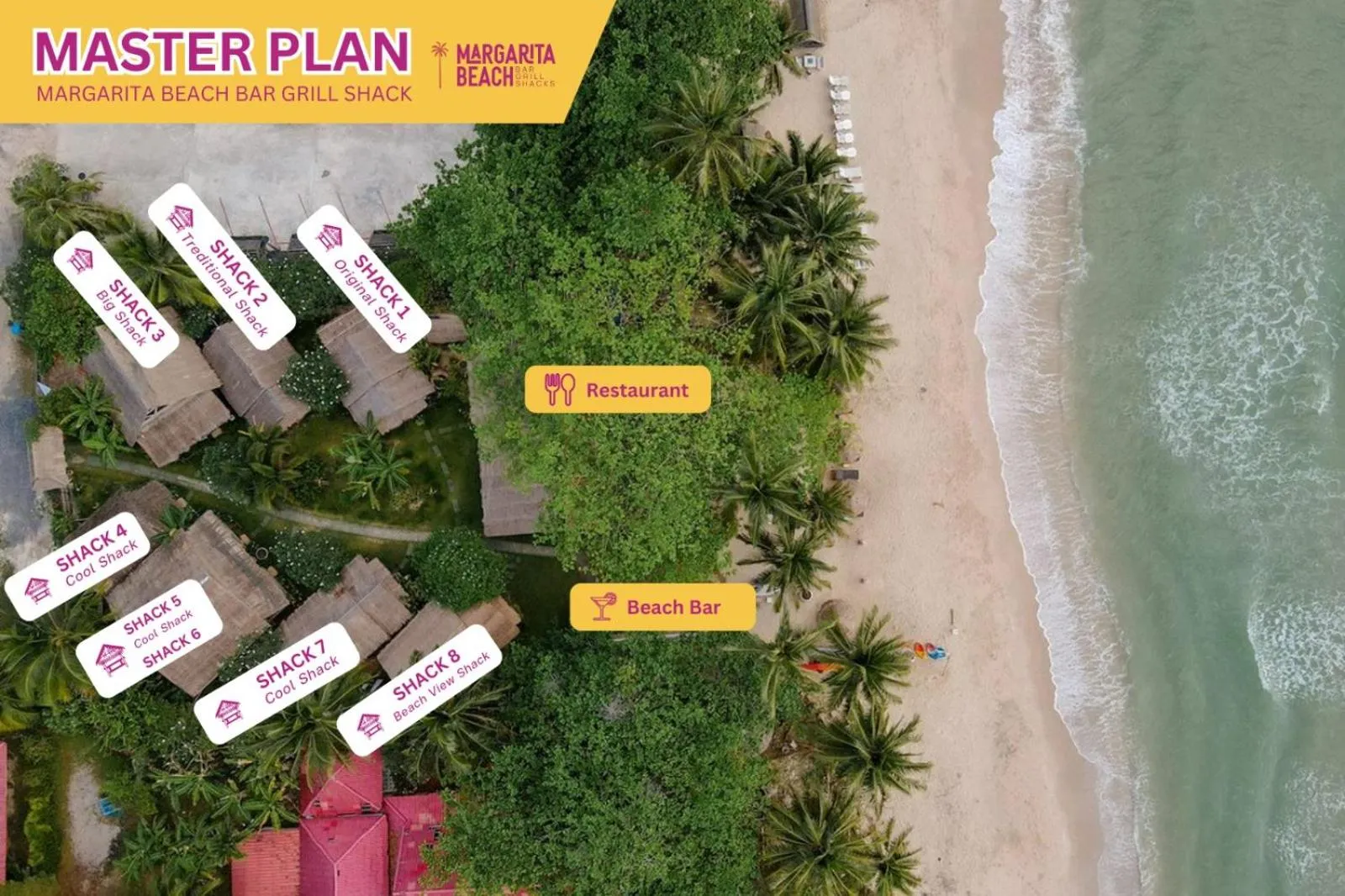 Property building in Margarita Beach