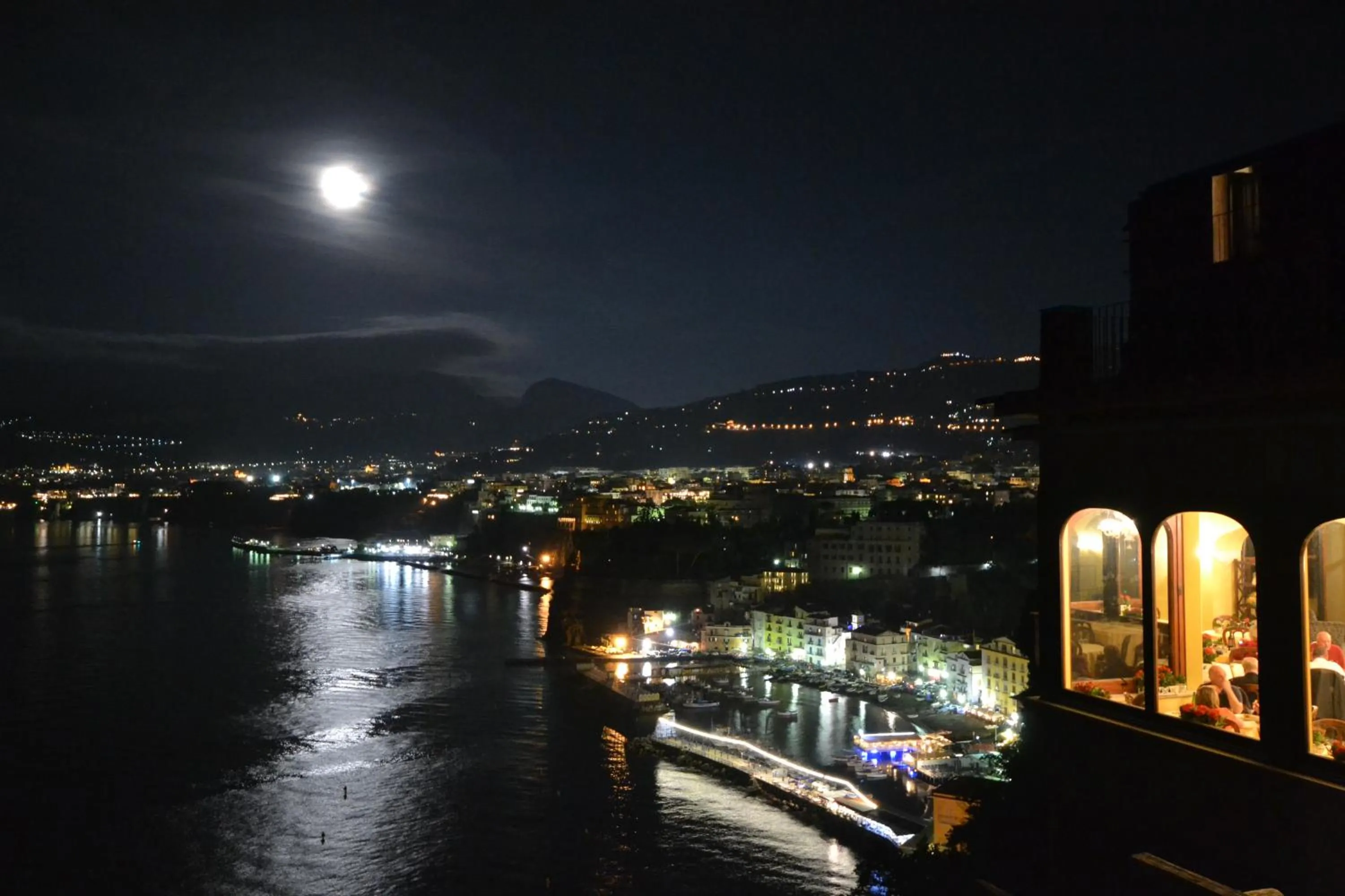 Night in Hotel La Tonnarella