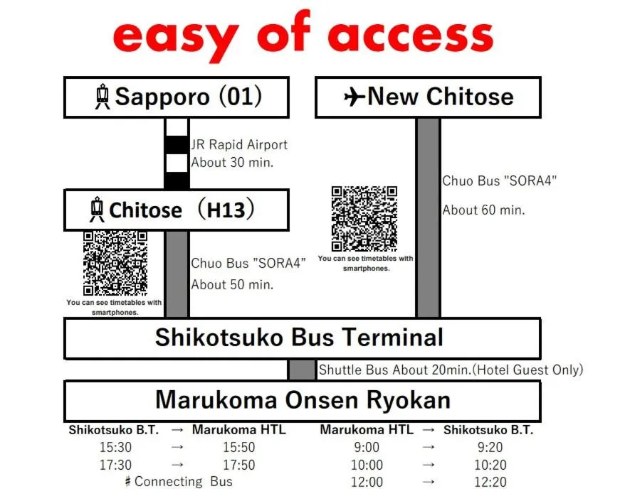 Text overlay in Sapporo's Secret Onsen Sanctuary Marukoma Onsen Ryokan