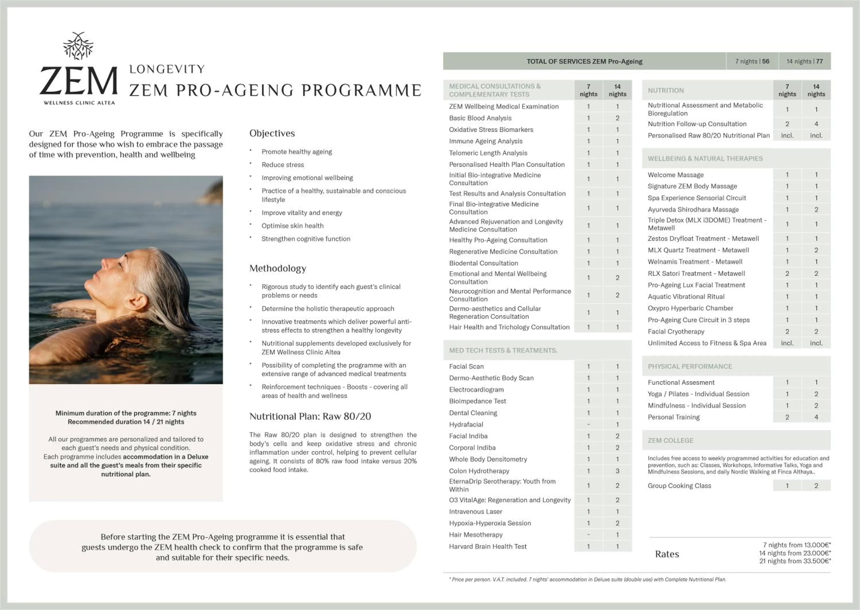 Spa and wellness centre/facilities in ZEM Wellness Clinic Altea - 5 Stars Grand Luxury