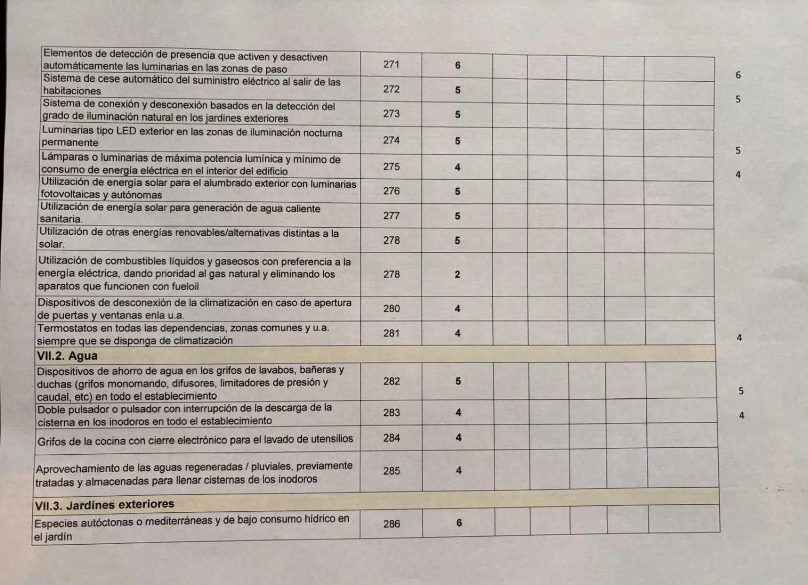 Text overlay in Casa del Trigo