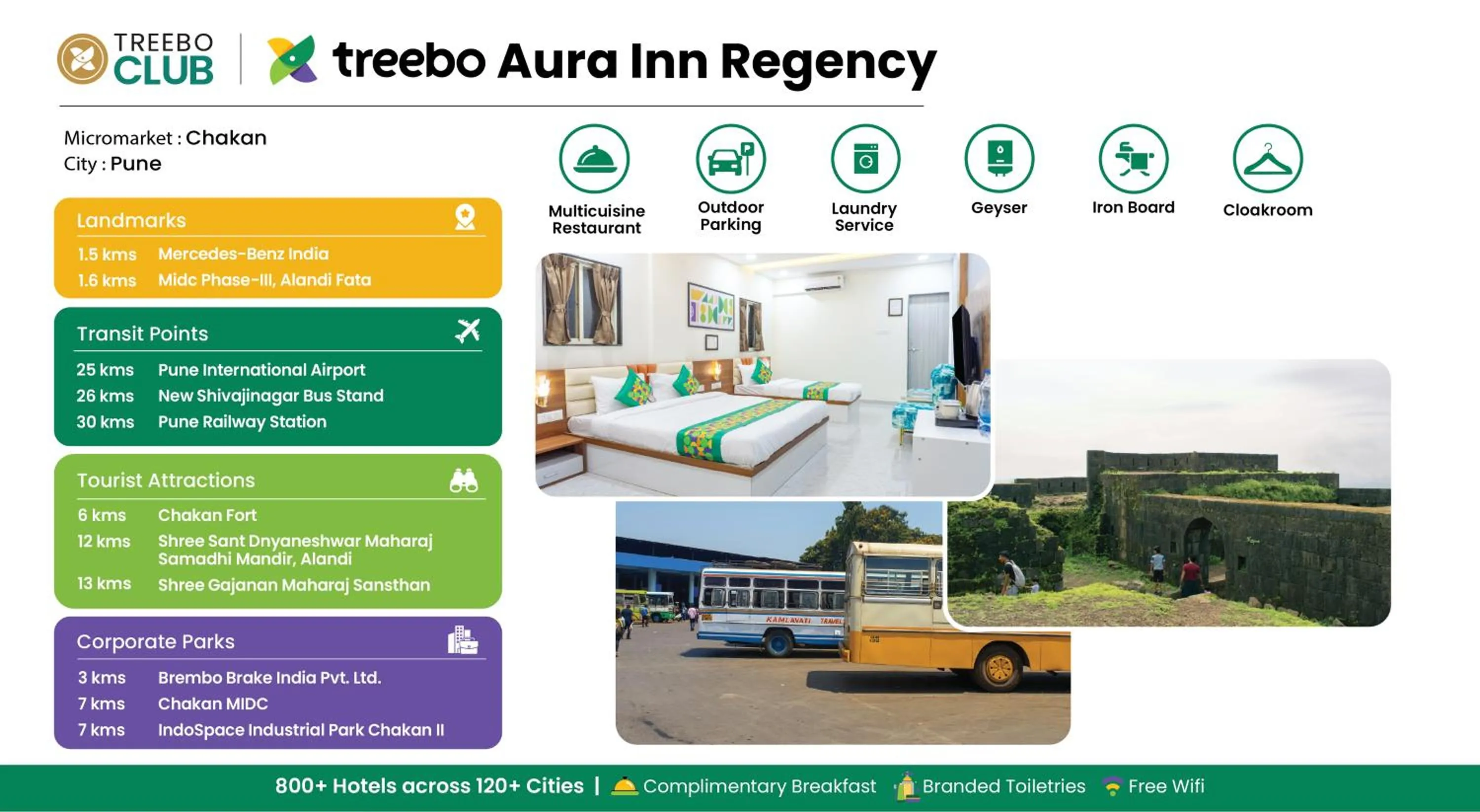 Treebo Aura Inn Regency