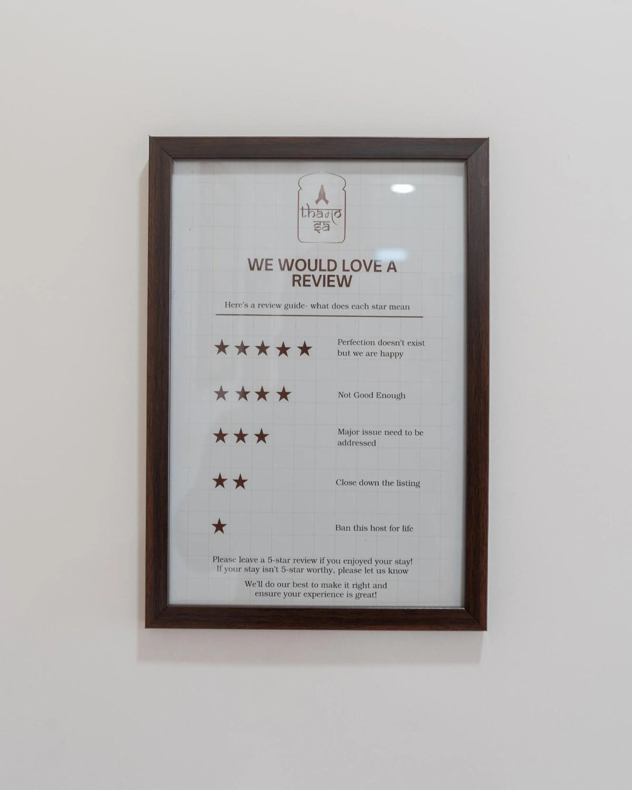 Logo/Certificate/Sign in Thamosa Stays