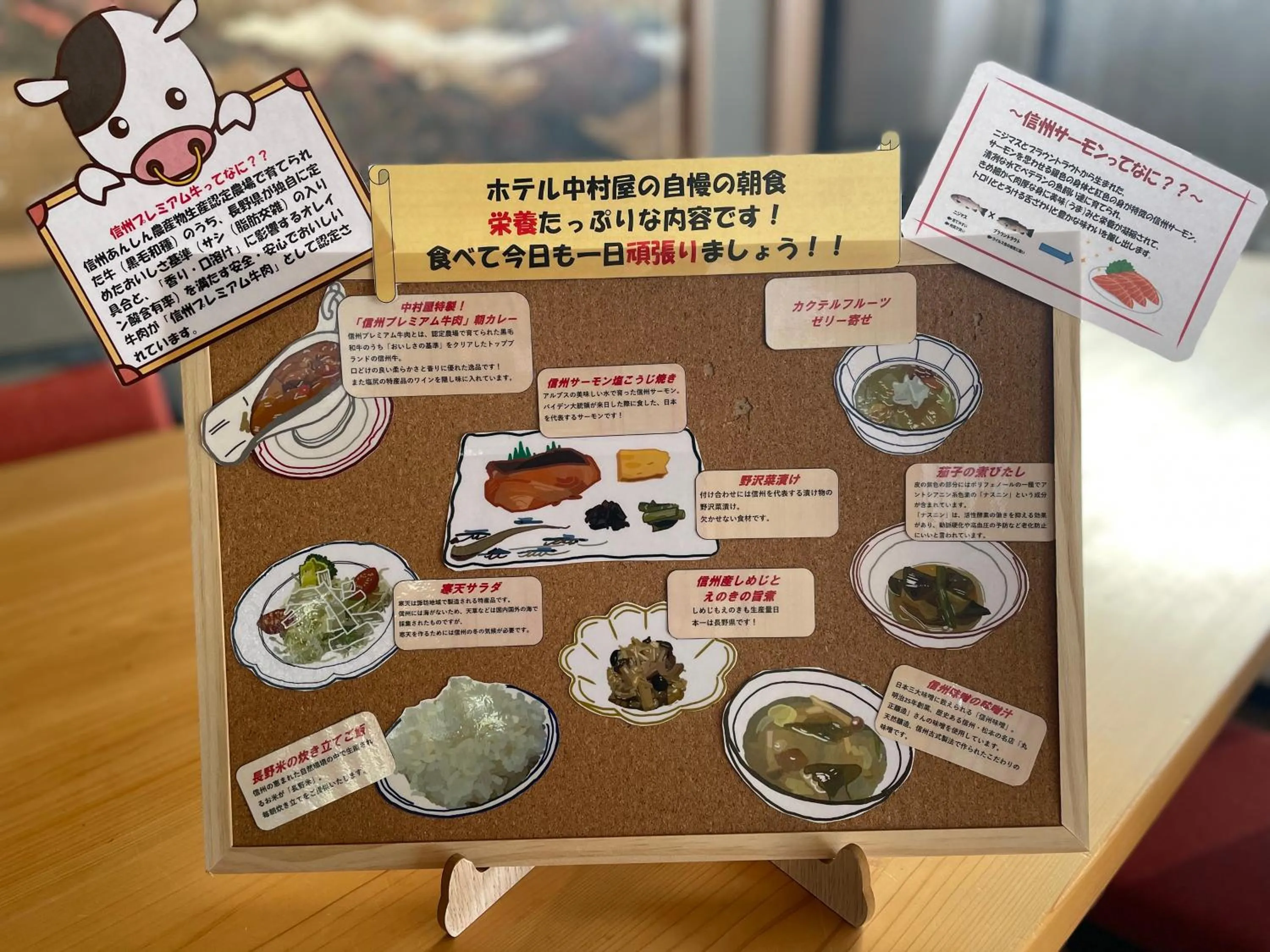 Breakfast in Hotel Nakamuraya