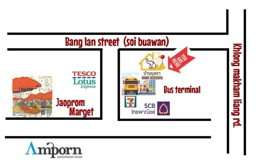 Other in Baan Bussara