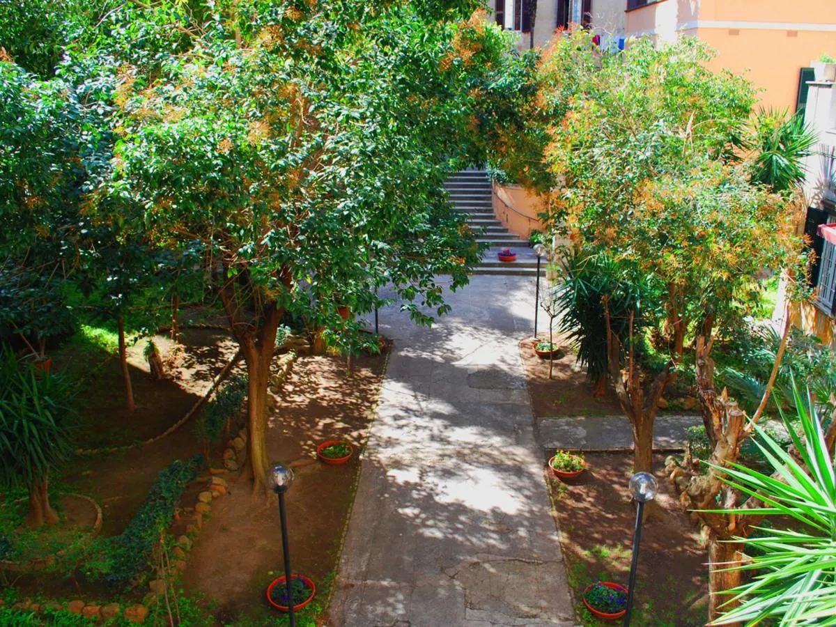 View (from property/room) in Ad Hoc Domus Colosseo