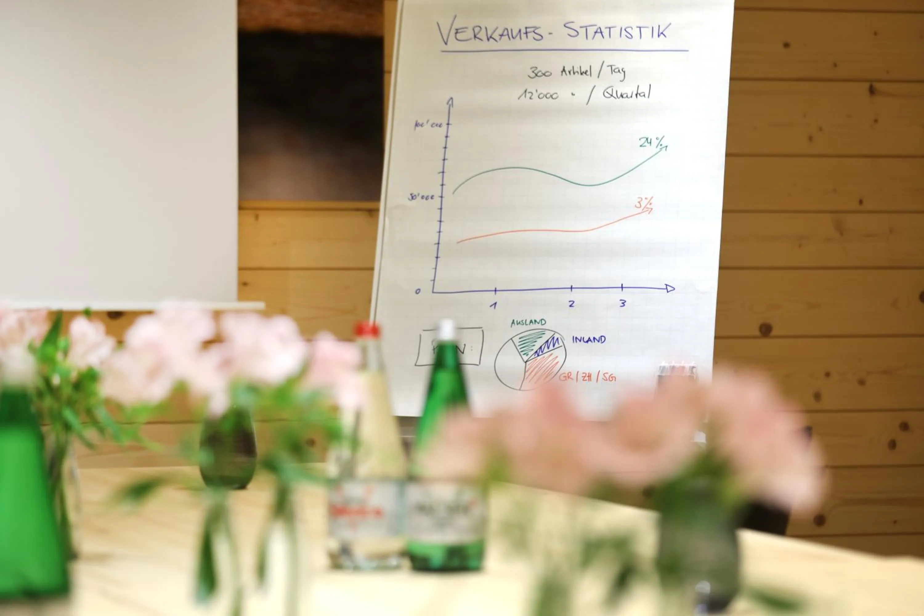 Meeting/conference room in Bever Lodge