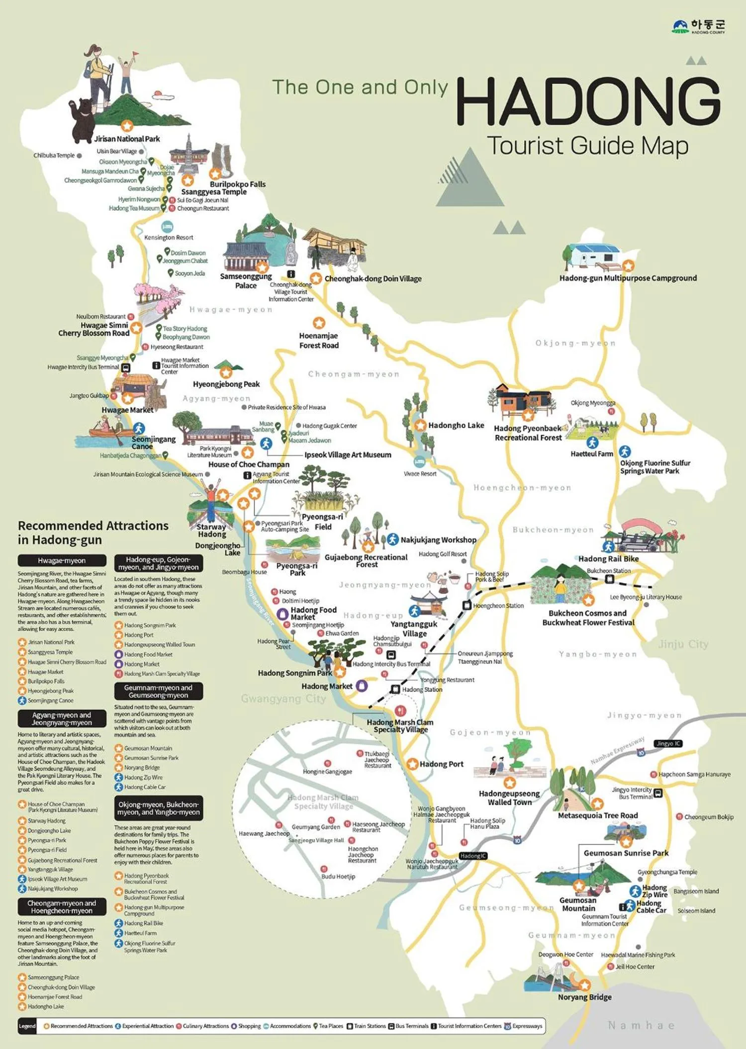 Nearby landmark in KensingtonResort JirisanHadong