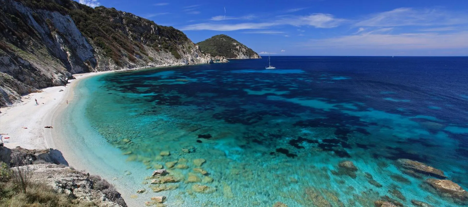 Beach in B&B Il Casale di Monserrato