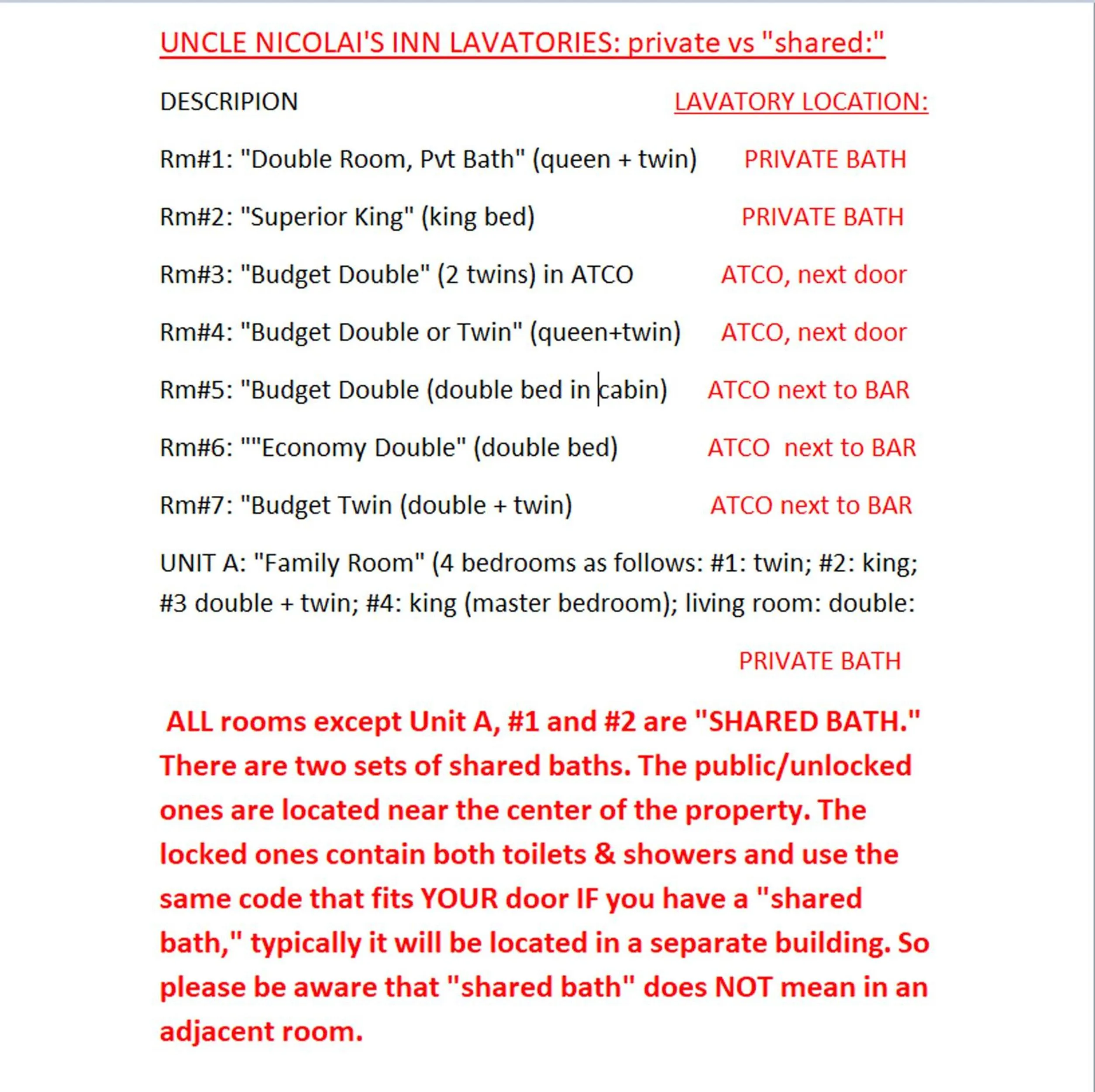 Logo/Certificate/Sign in Uncle Nicolai's Inn B&B