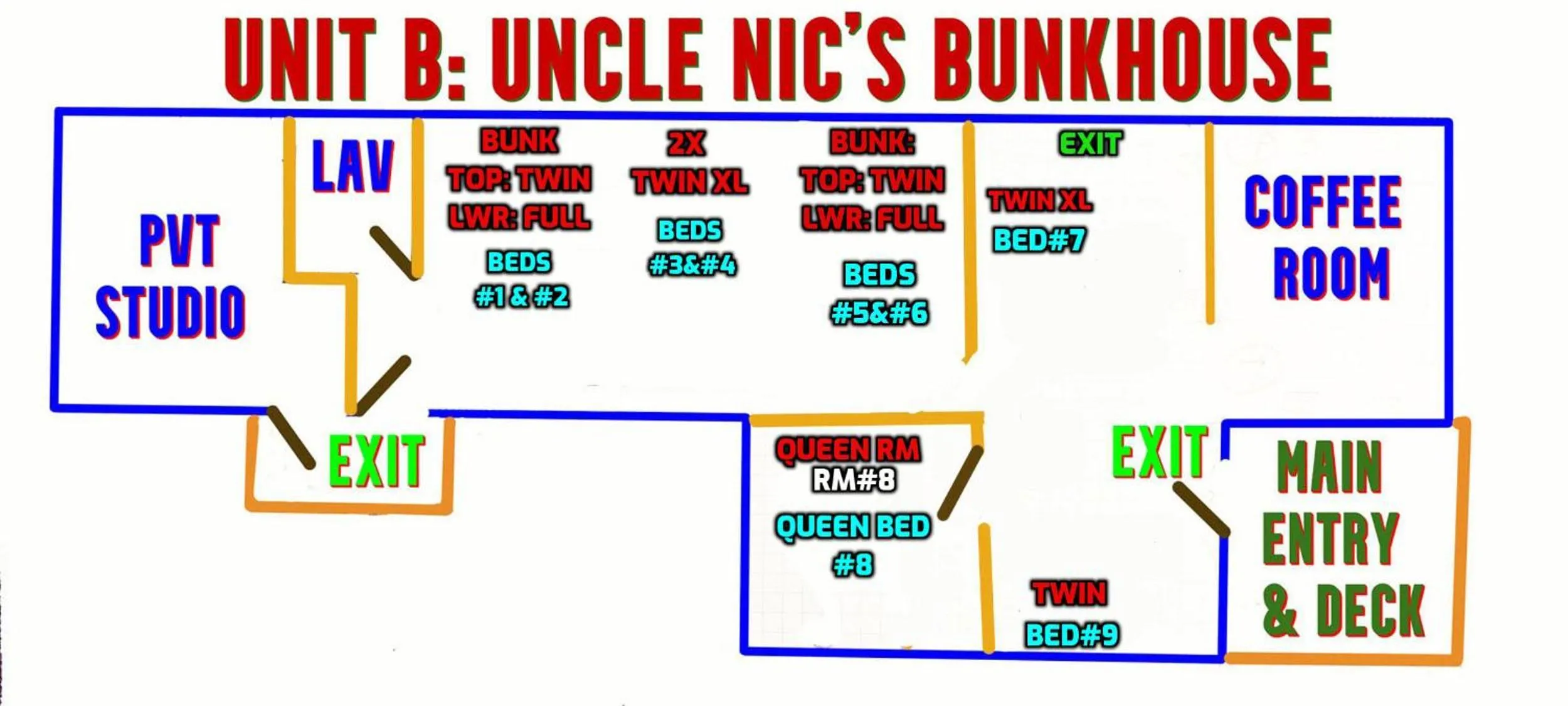 Uncle Nicolai's Inn B&B