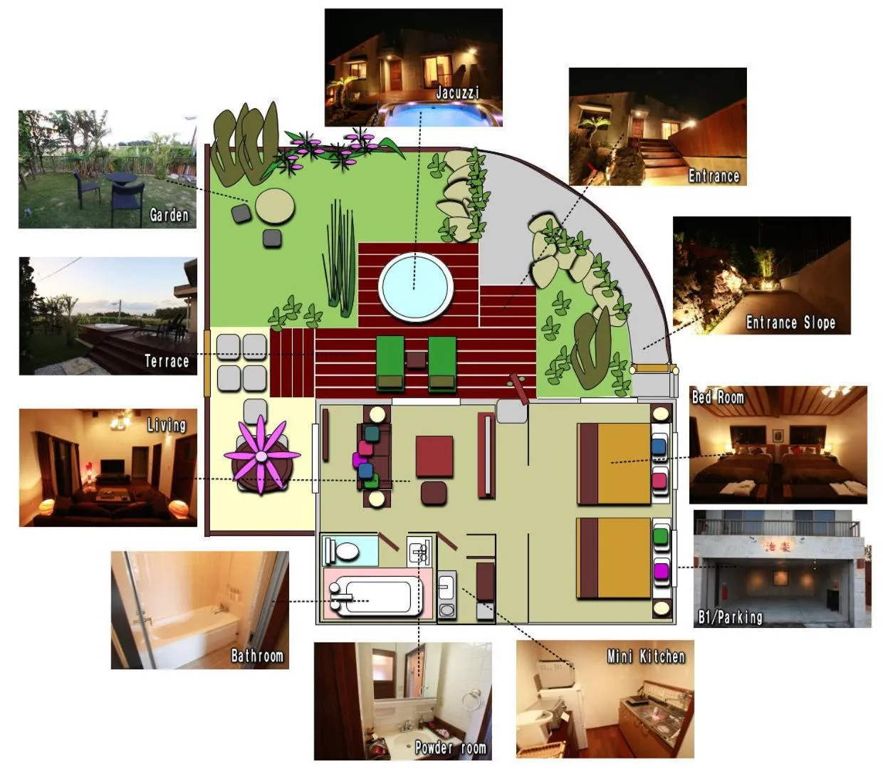 Other in Cottage Hakuraku