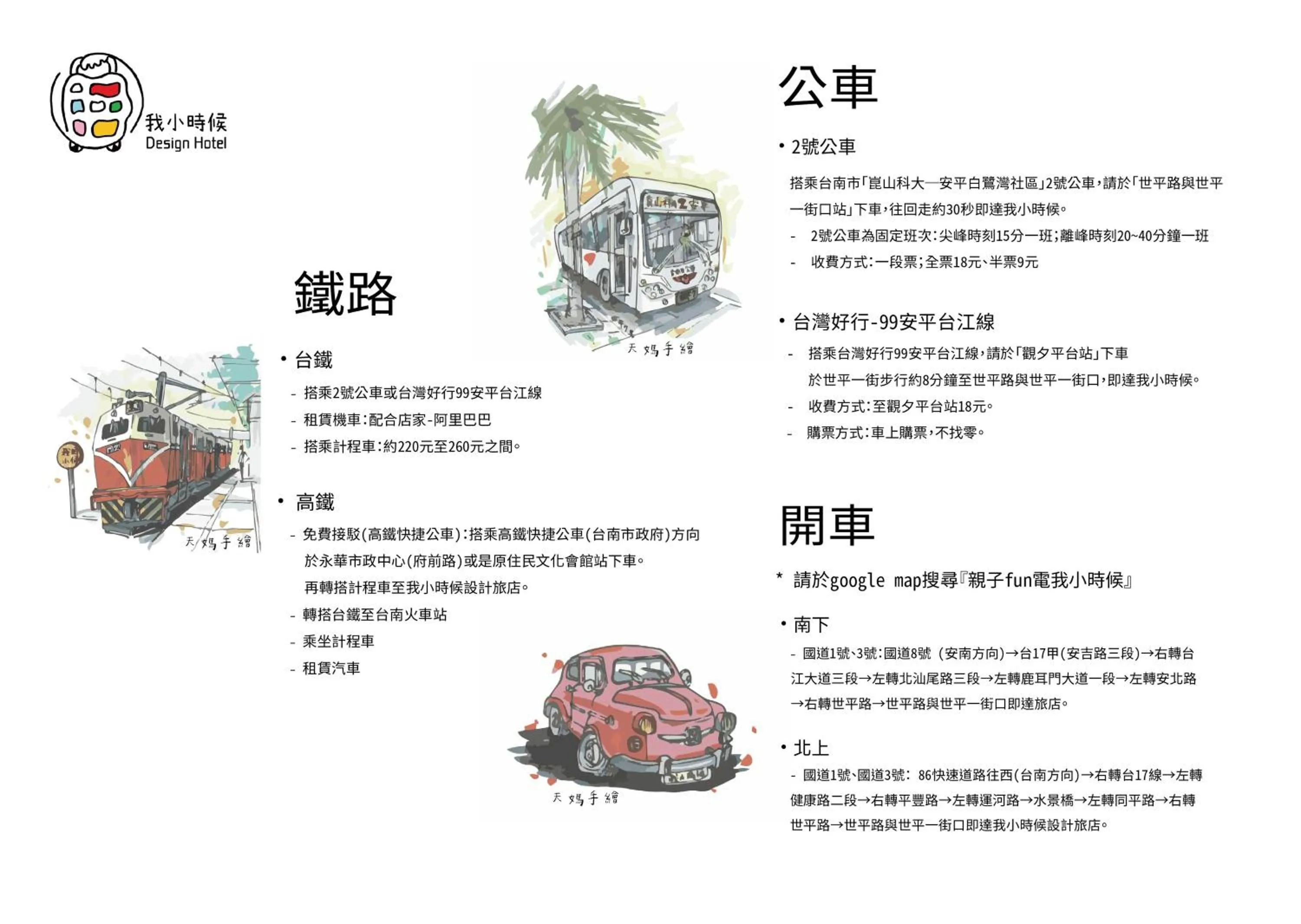 Location in Anping Wikid Design Hotel