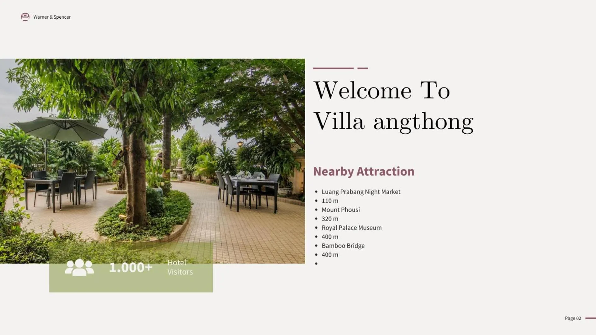 Villa Ang Thong