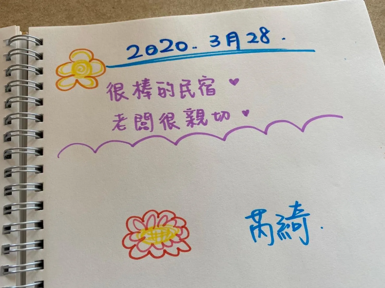 Text overlay in LoveSea 126 Beach Inn