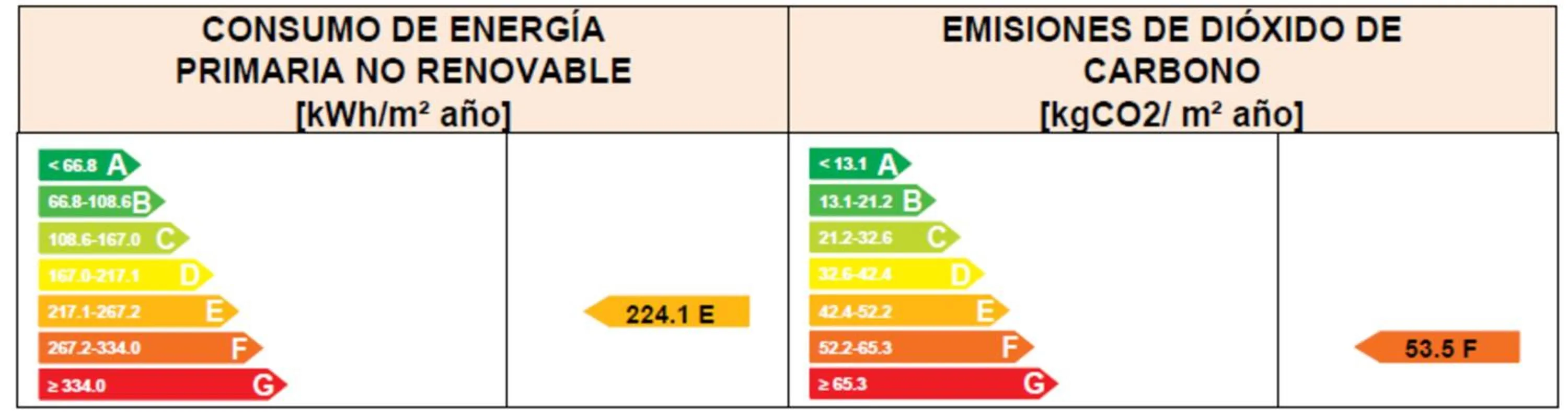 Logo/Certificate/Sign in Hotel Soho Boutique Palacio San Gabriel