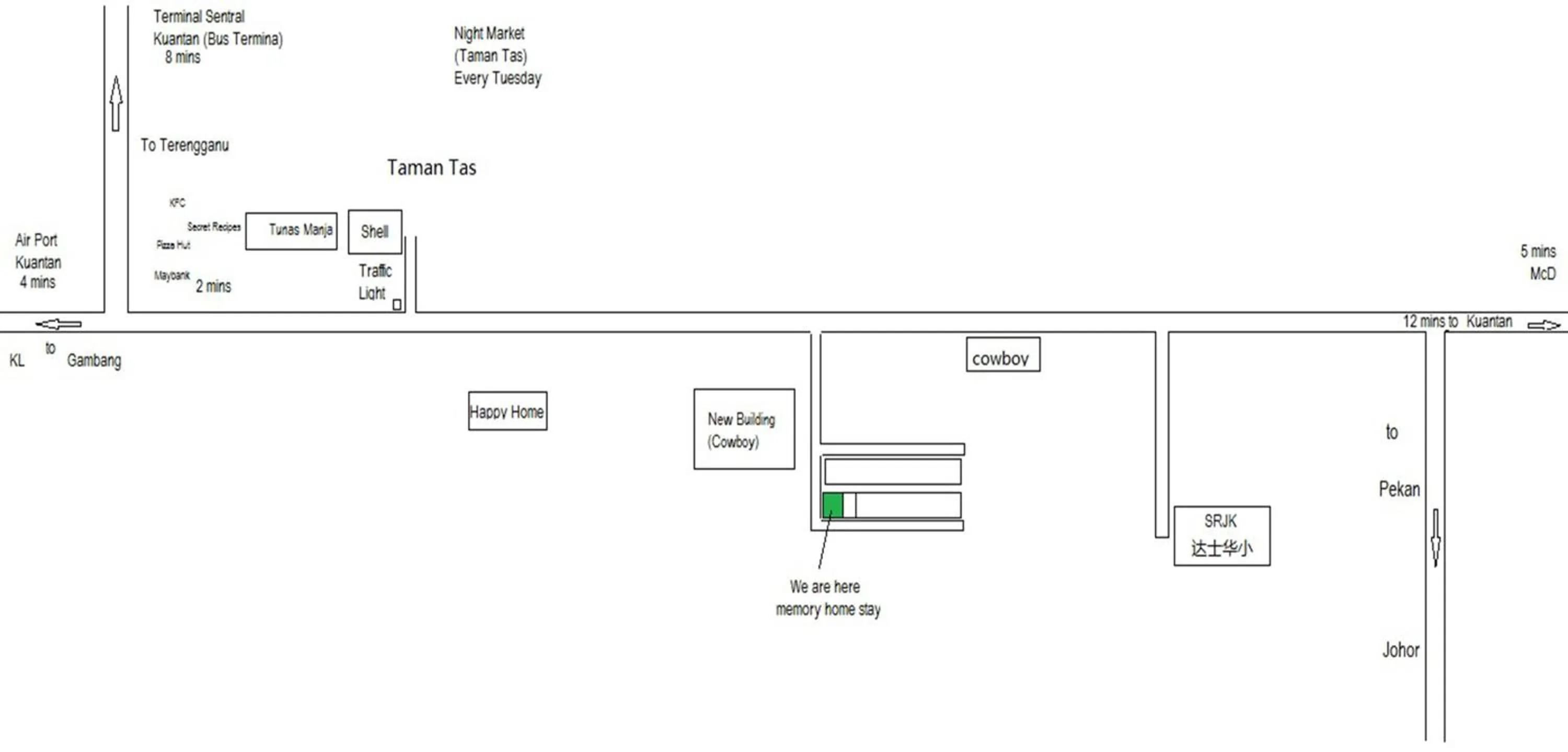 Other in Memory Homestay