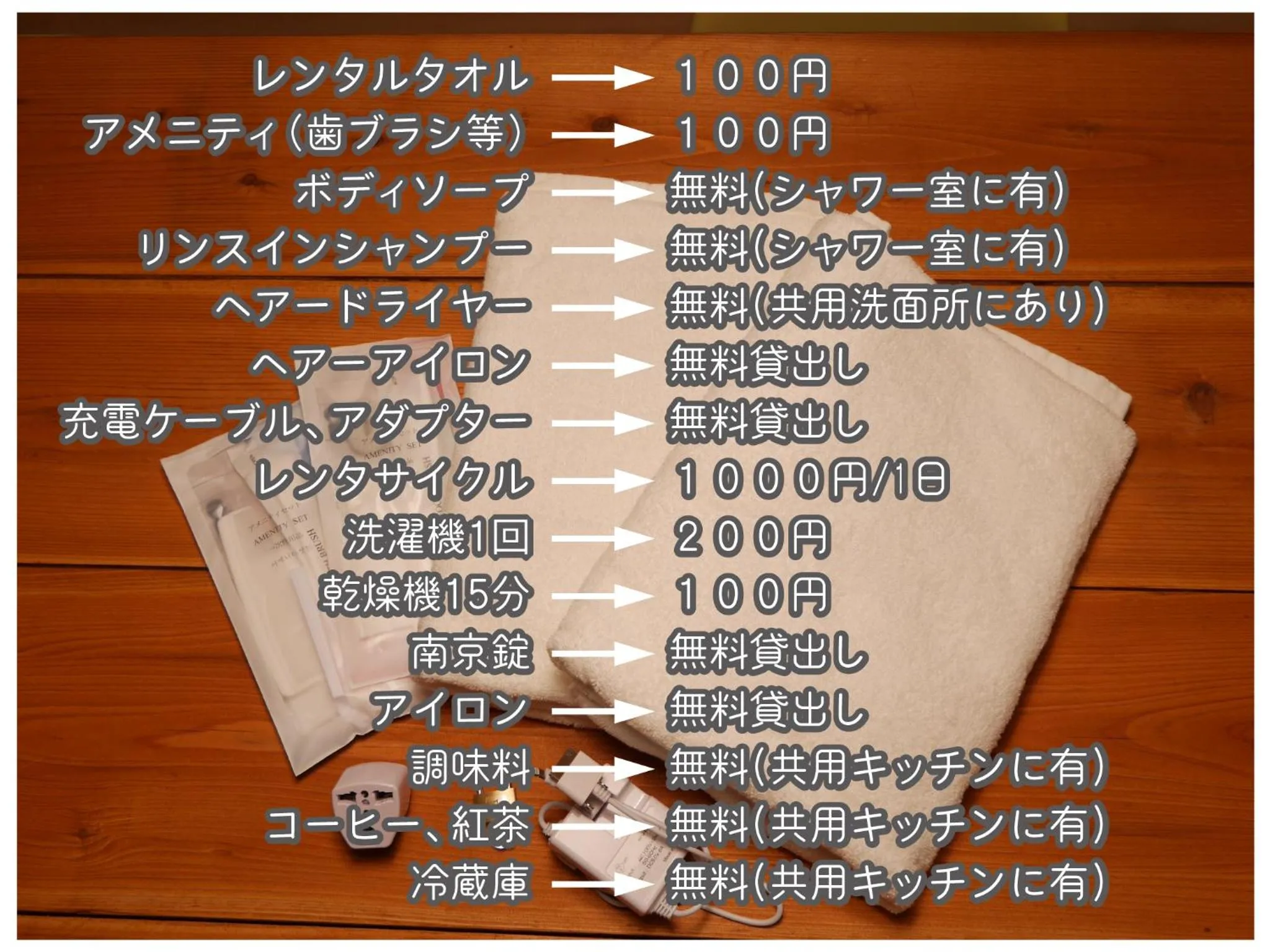 Area and facilities in J-Hoppers Osaka Universal
